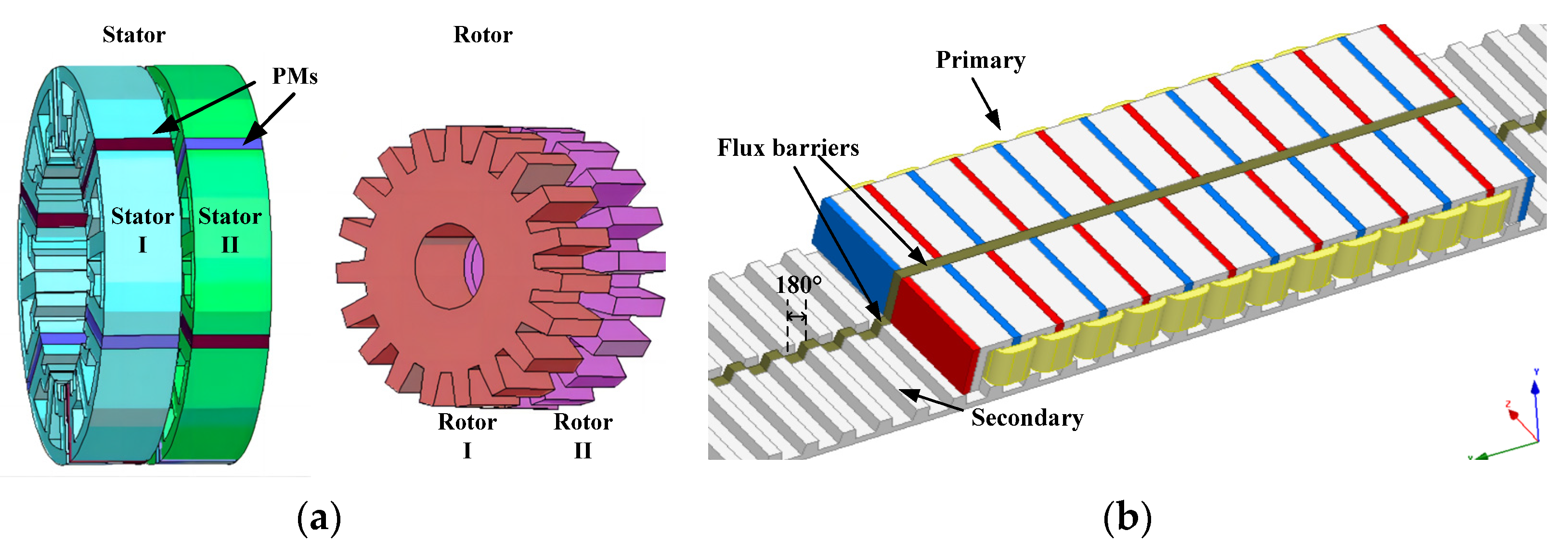 Energies 16 00422 g012