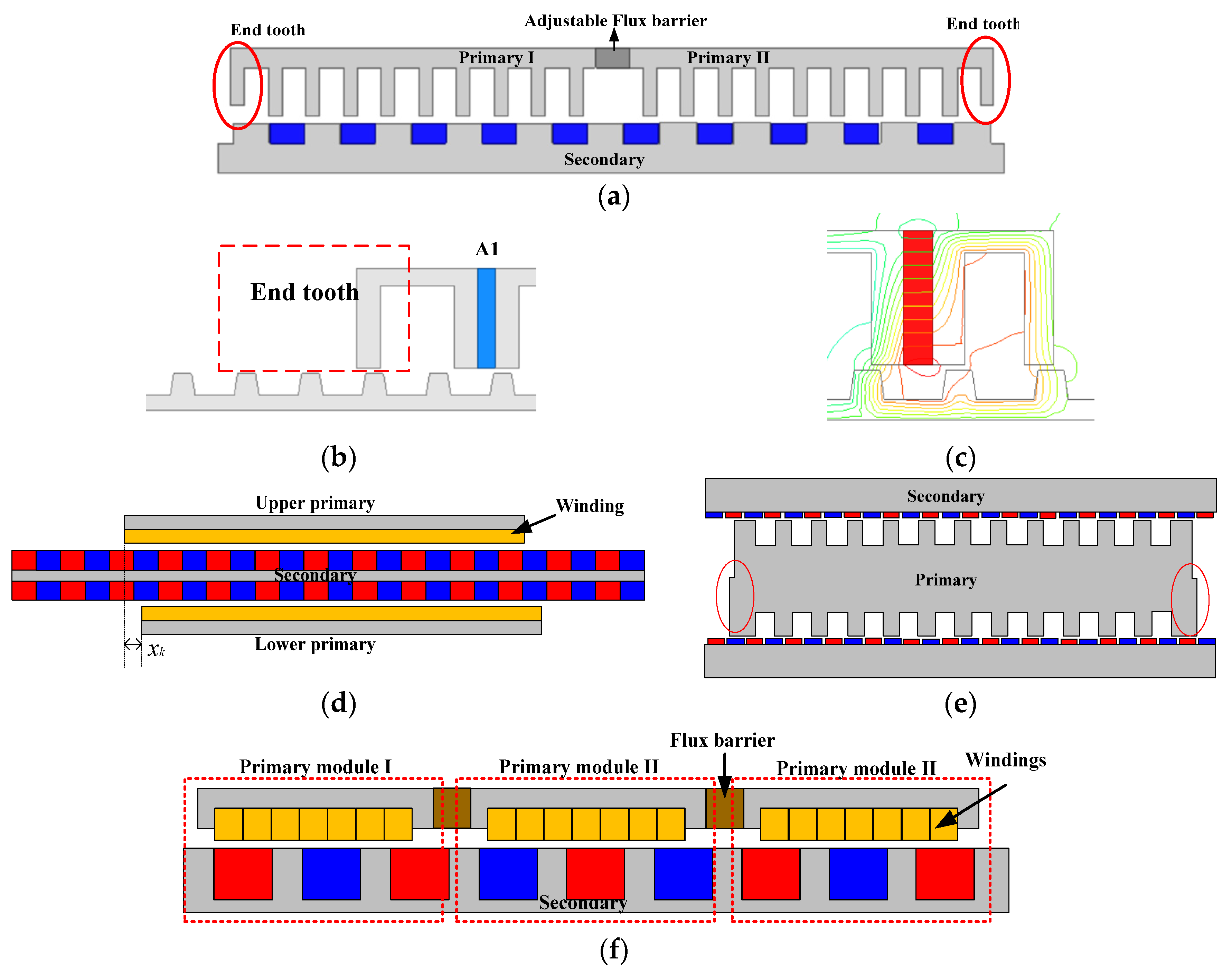 Energies 16 00422 g014