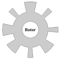 Energies 16 00422 i006