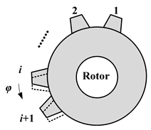 Energies 16 00422 i007