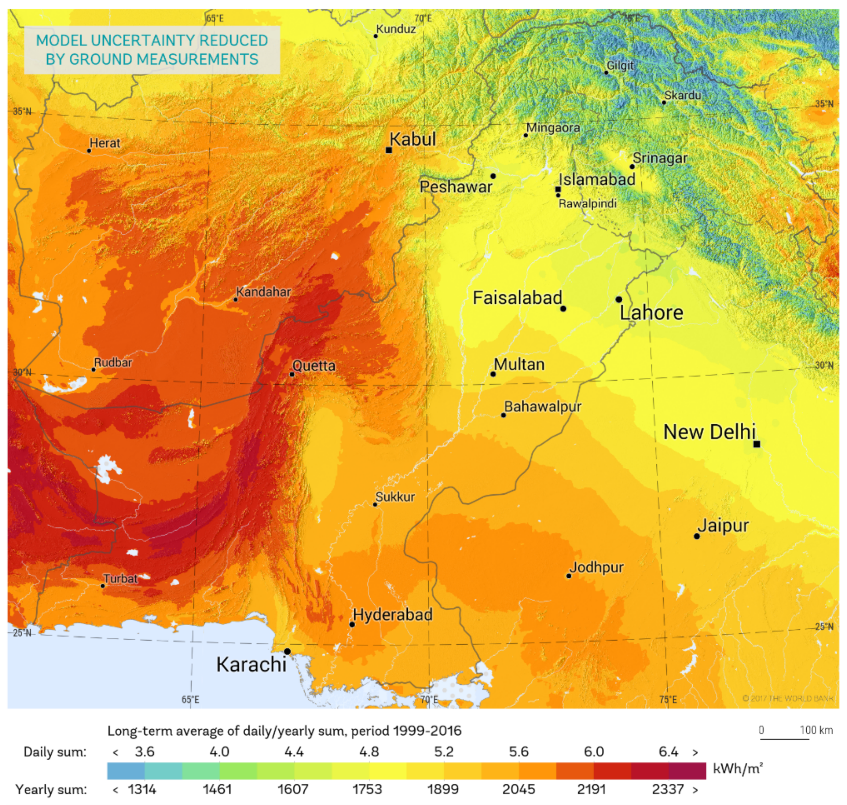 Energies 16 00423 g008