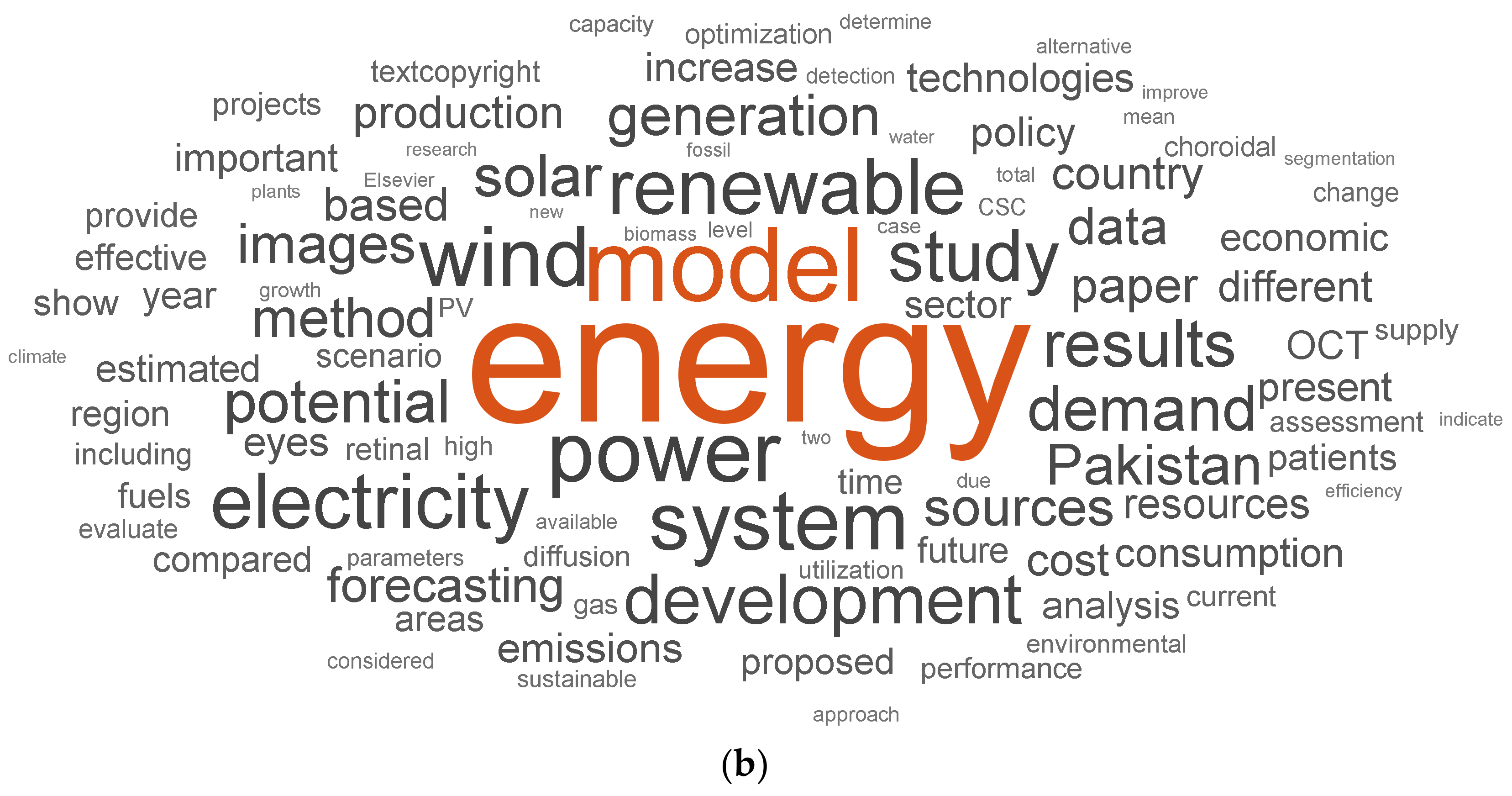 Energies 16 00423 g012b