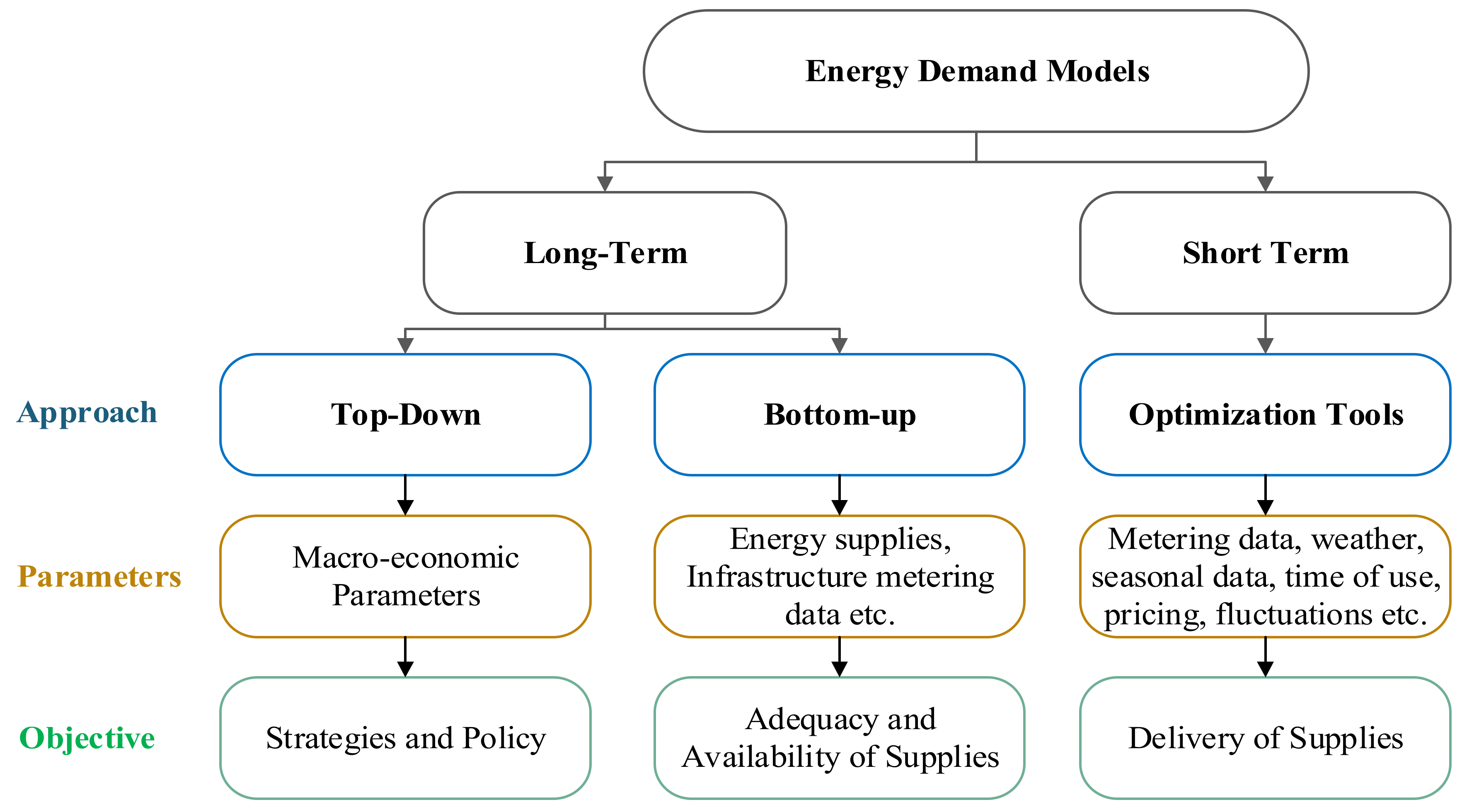 Energies 16 00423 g013