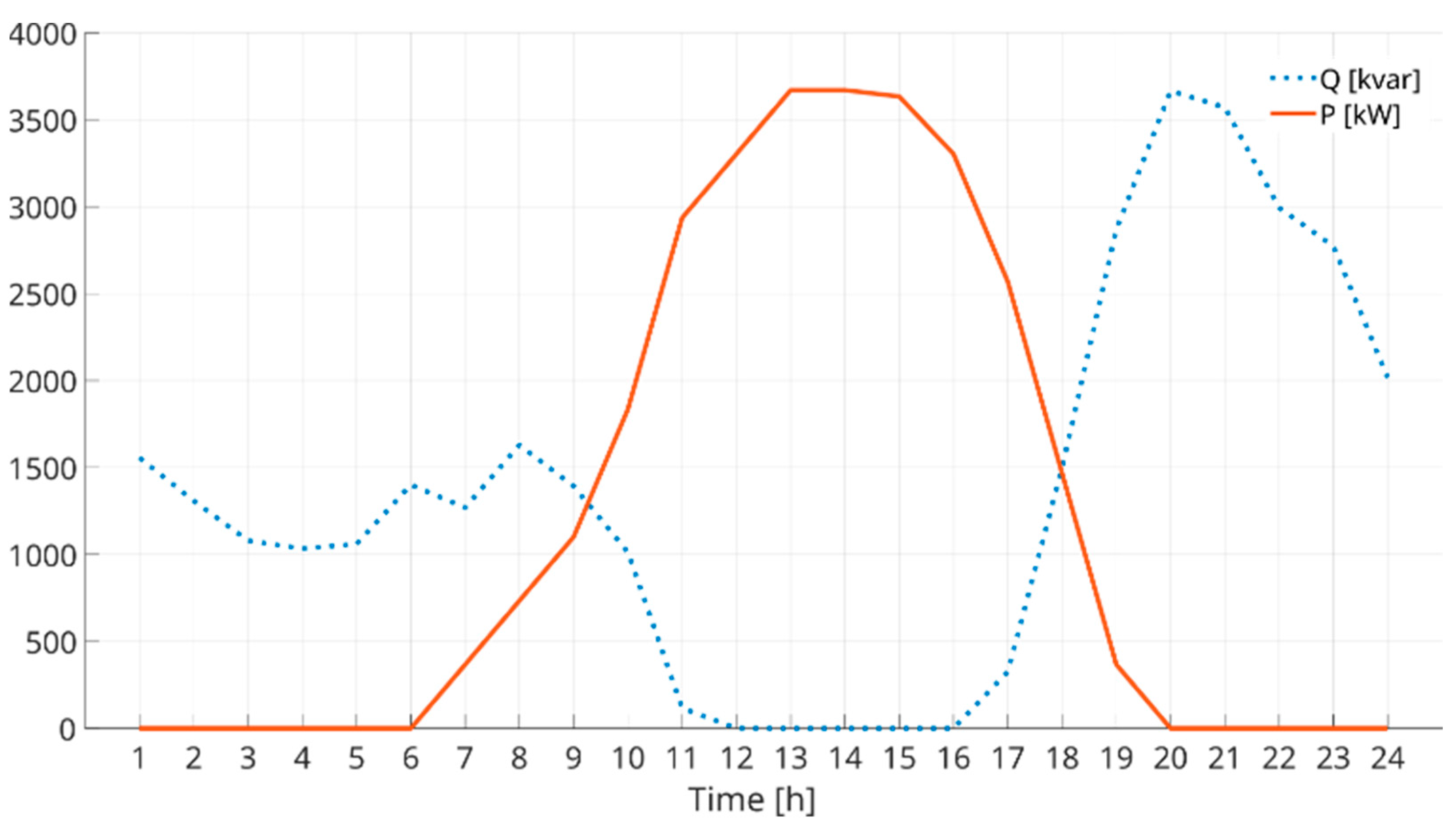 Energies 16 00424 g010