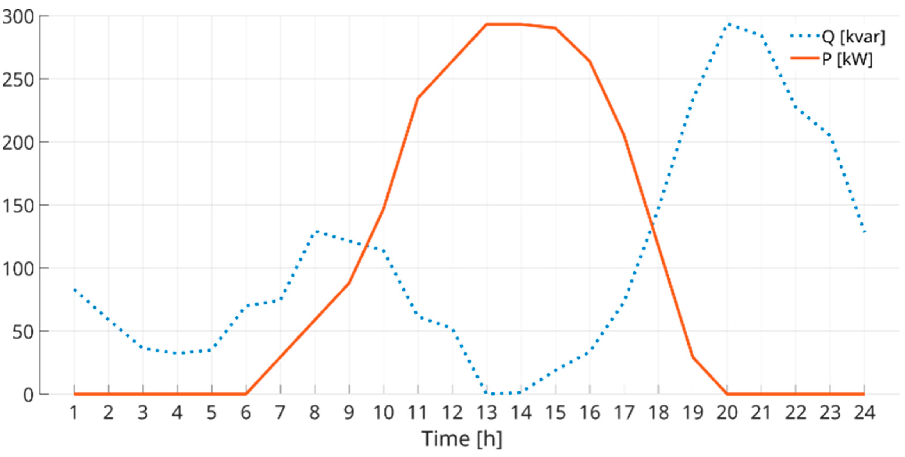Energies 16 00424 g015