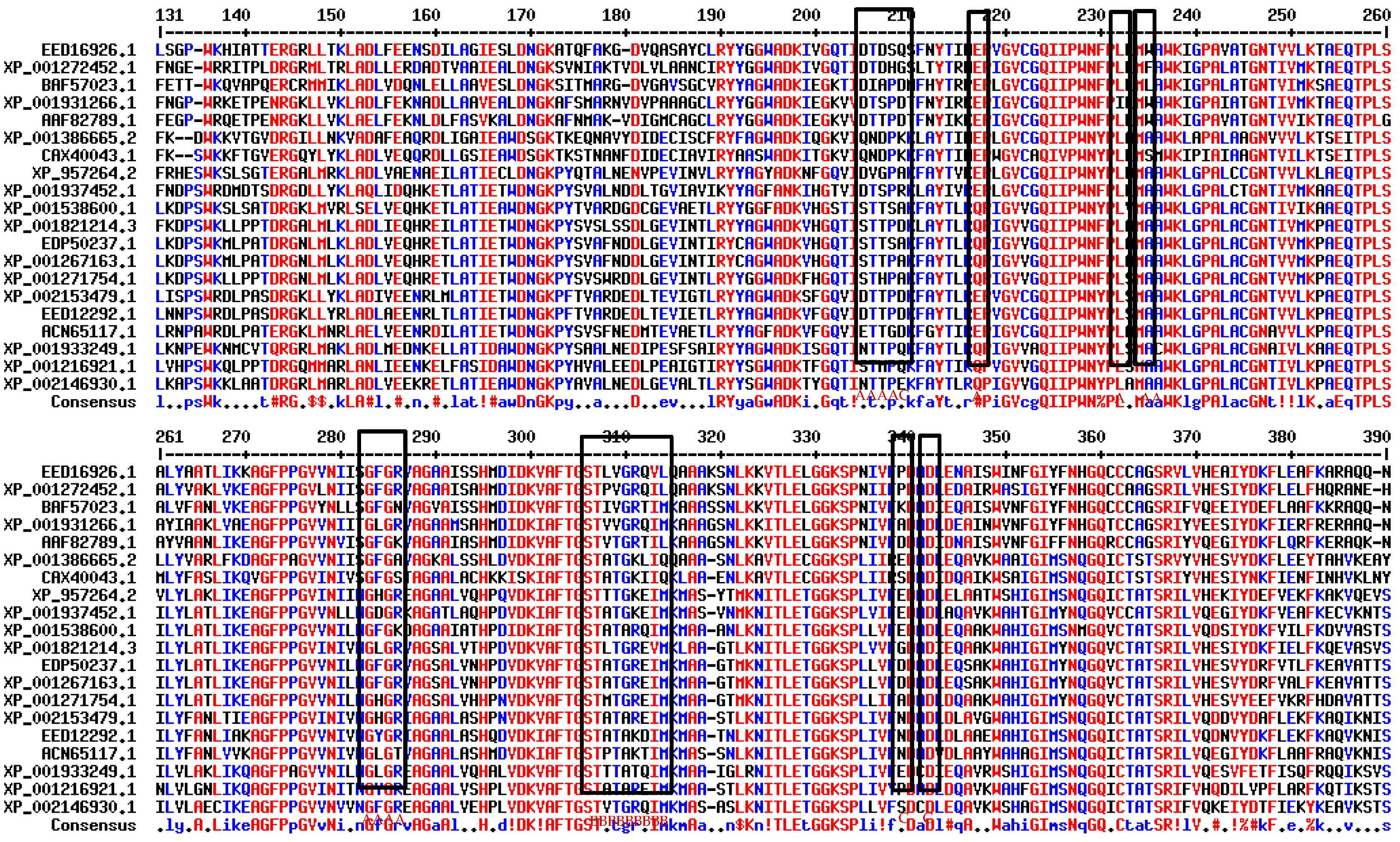 Energies 16 00427 g002