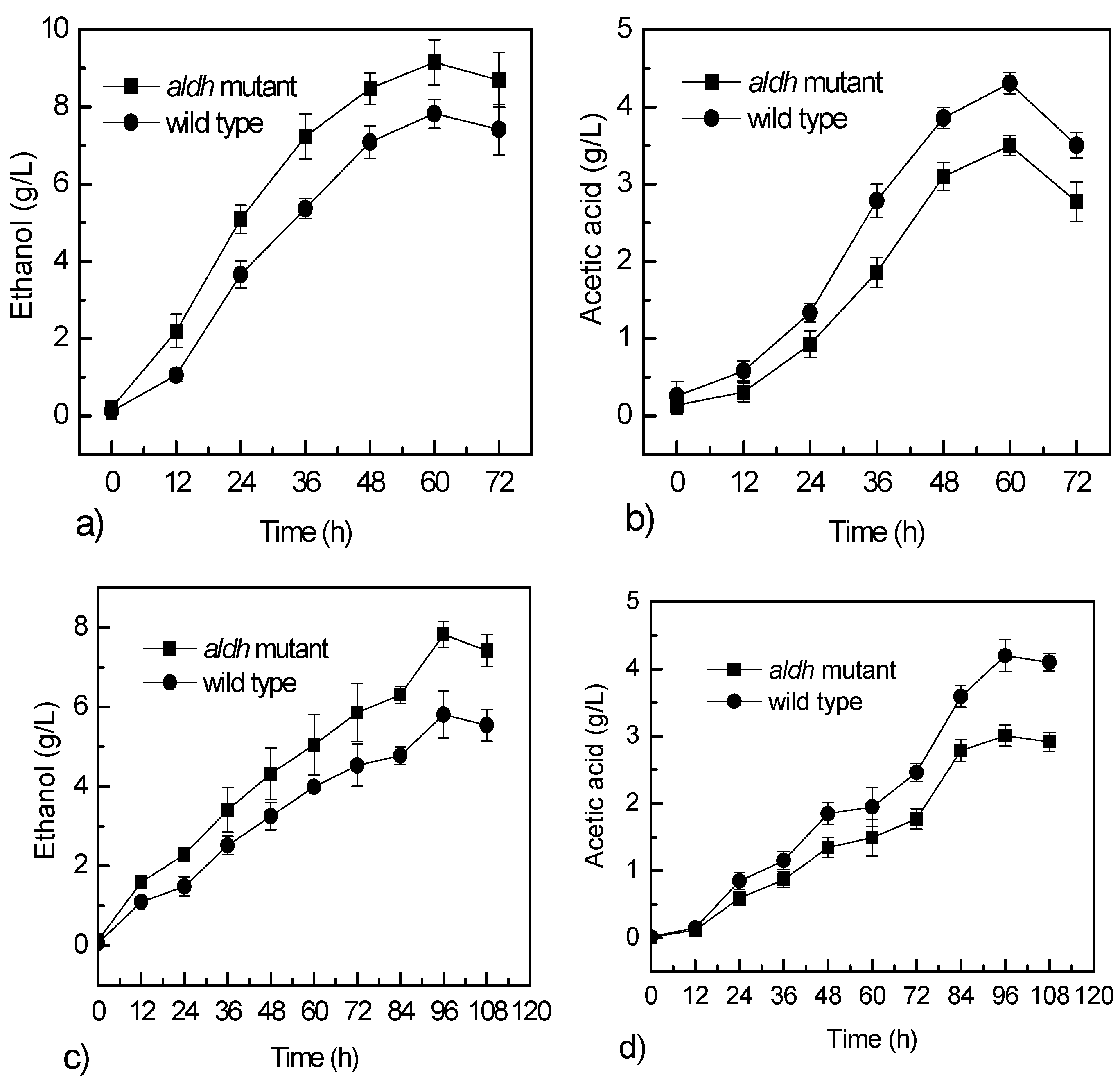 Energies 16 00427 g005
