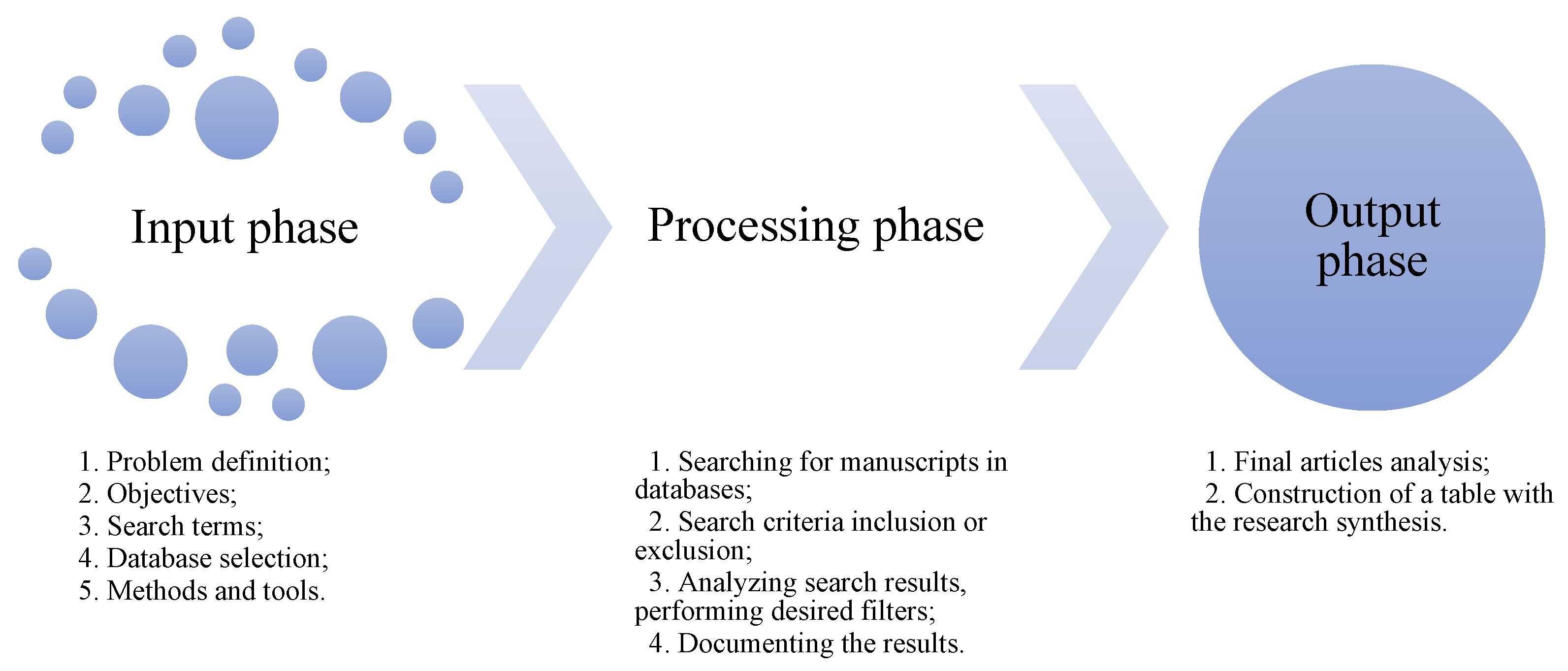 Energies 16 00428 g001