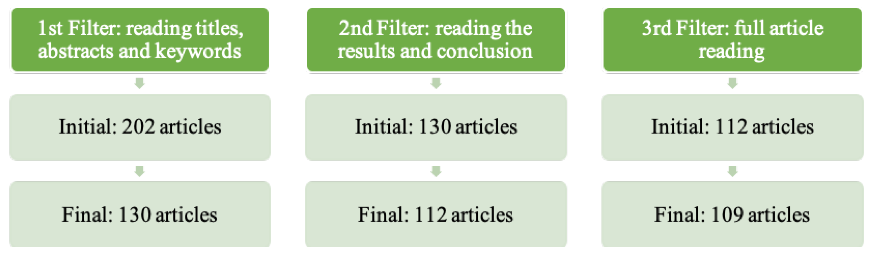 Energies 16 00428 g002