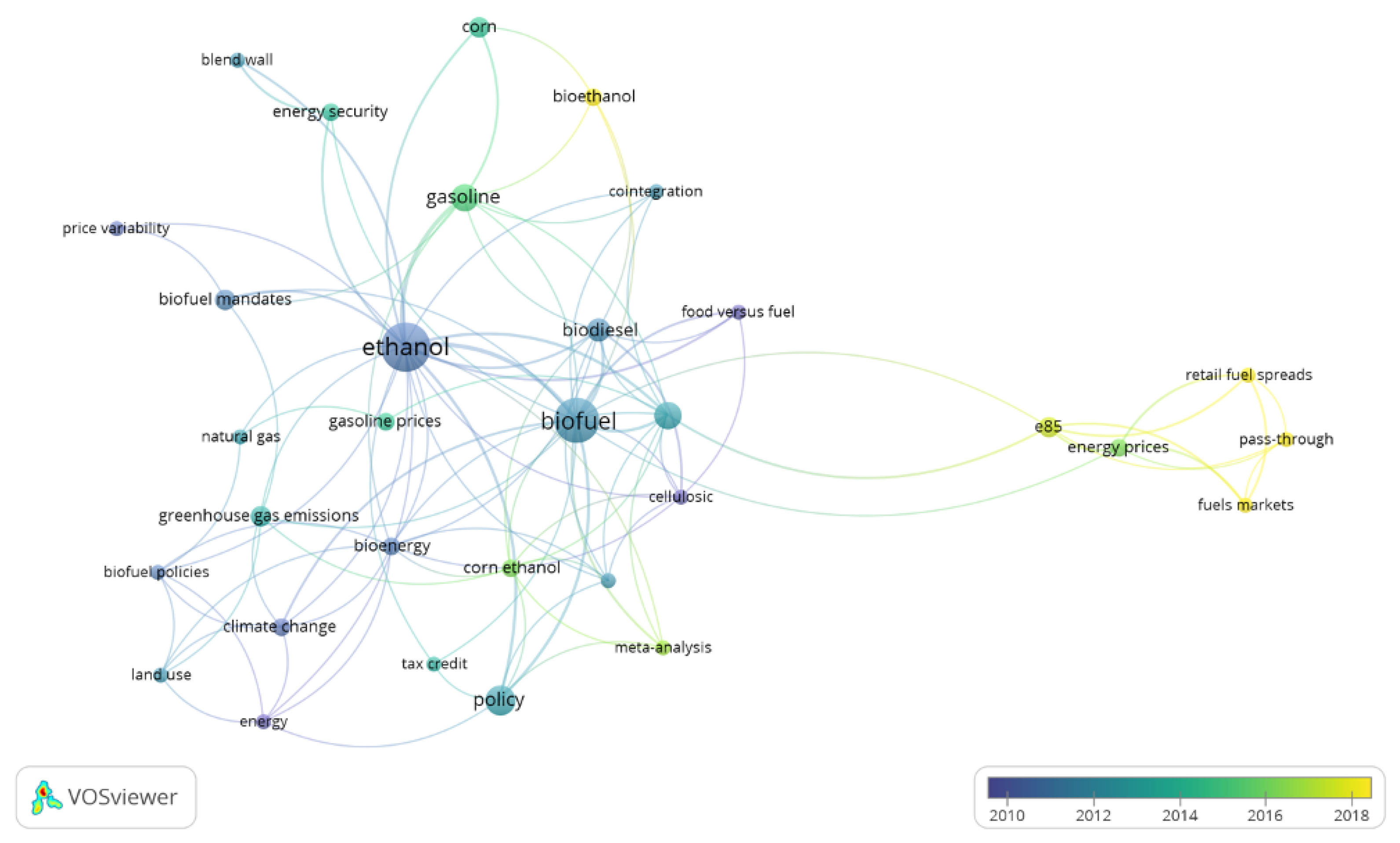 Energies 16 00428 g011