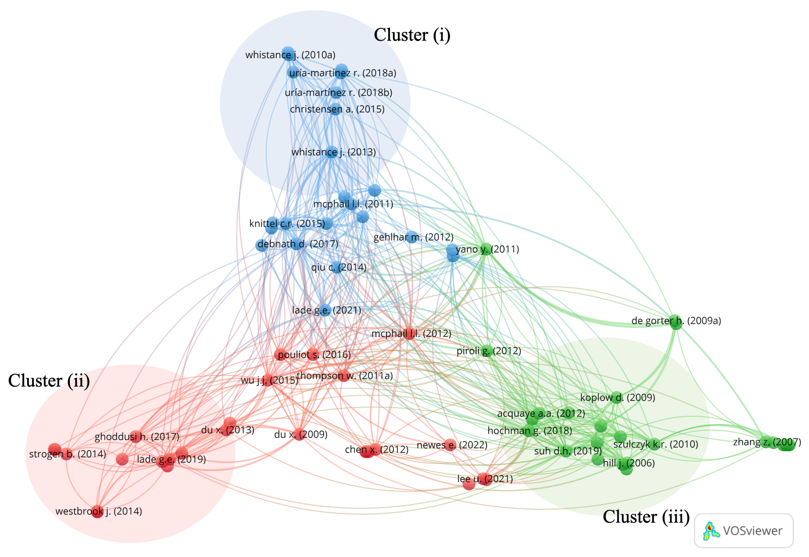 Energies 16 00428 g013