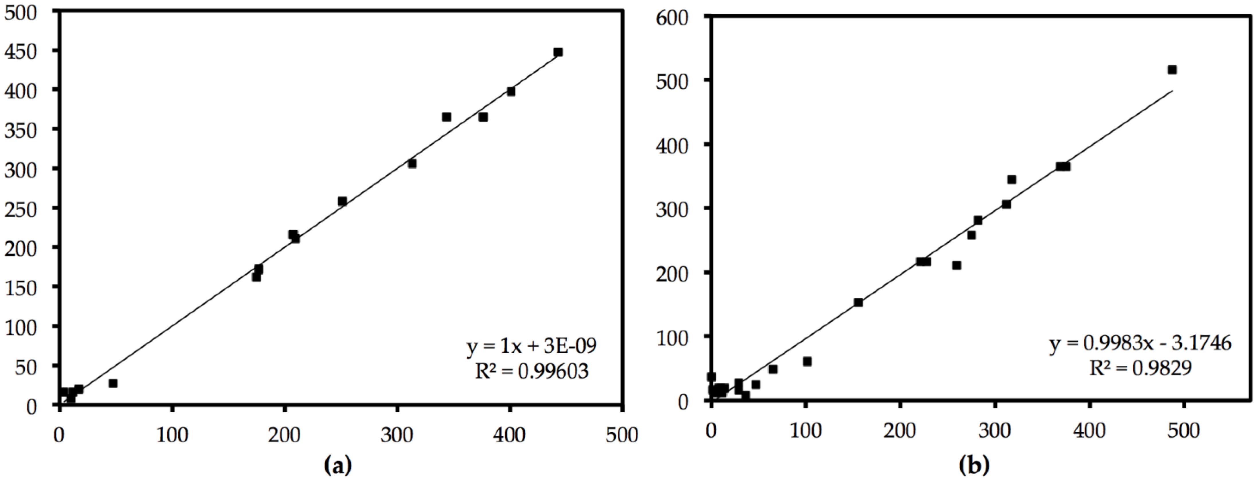 Energies 16 00429 g002