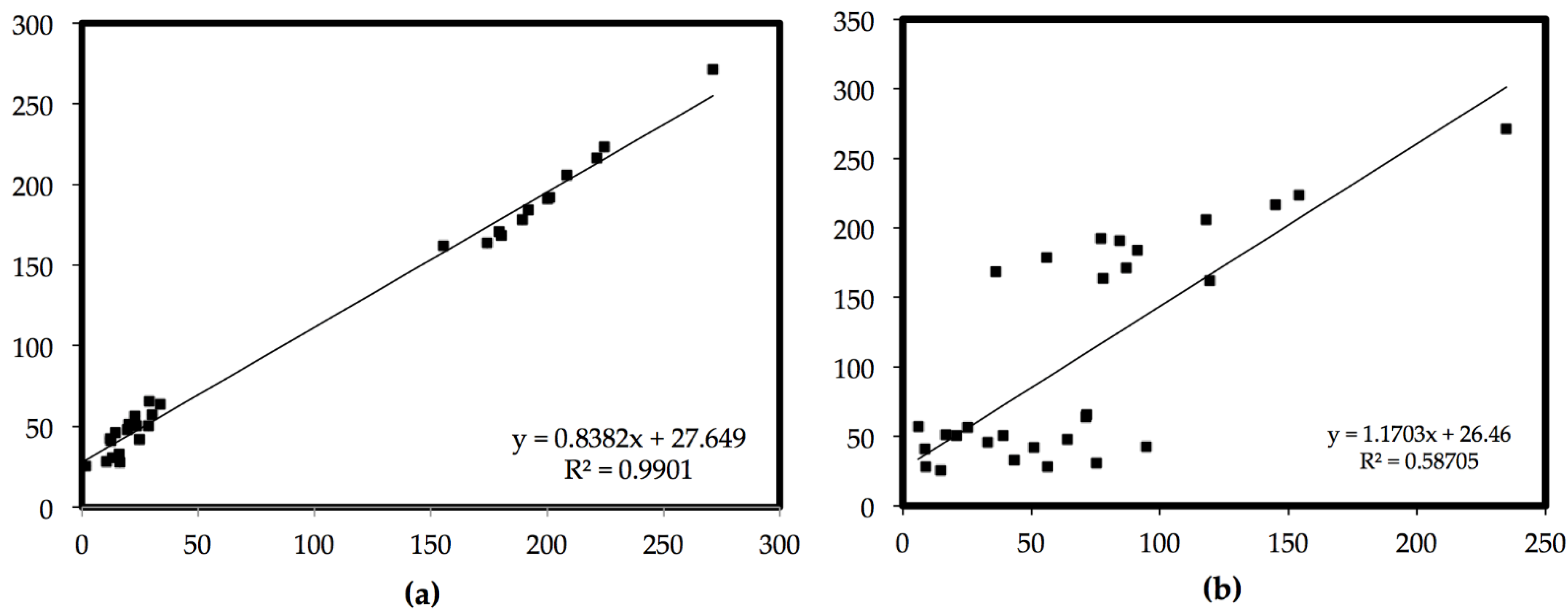 Energies 16 00429 g004