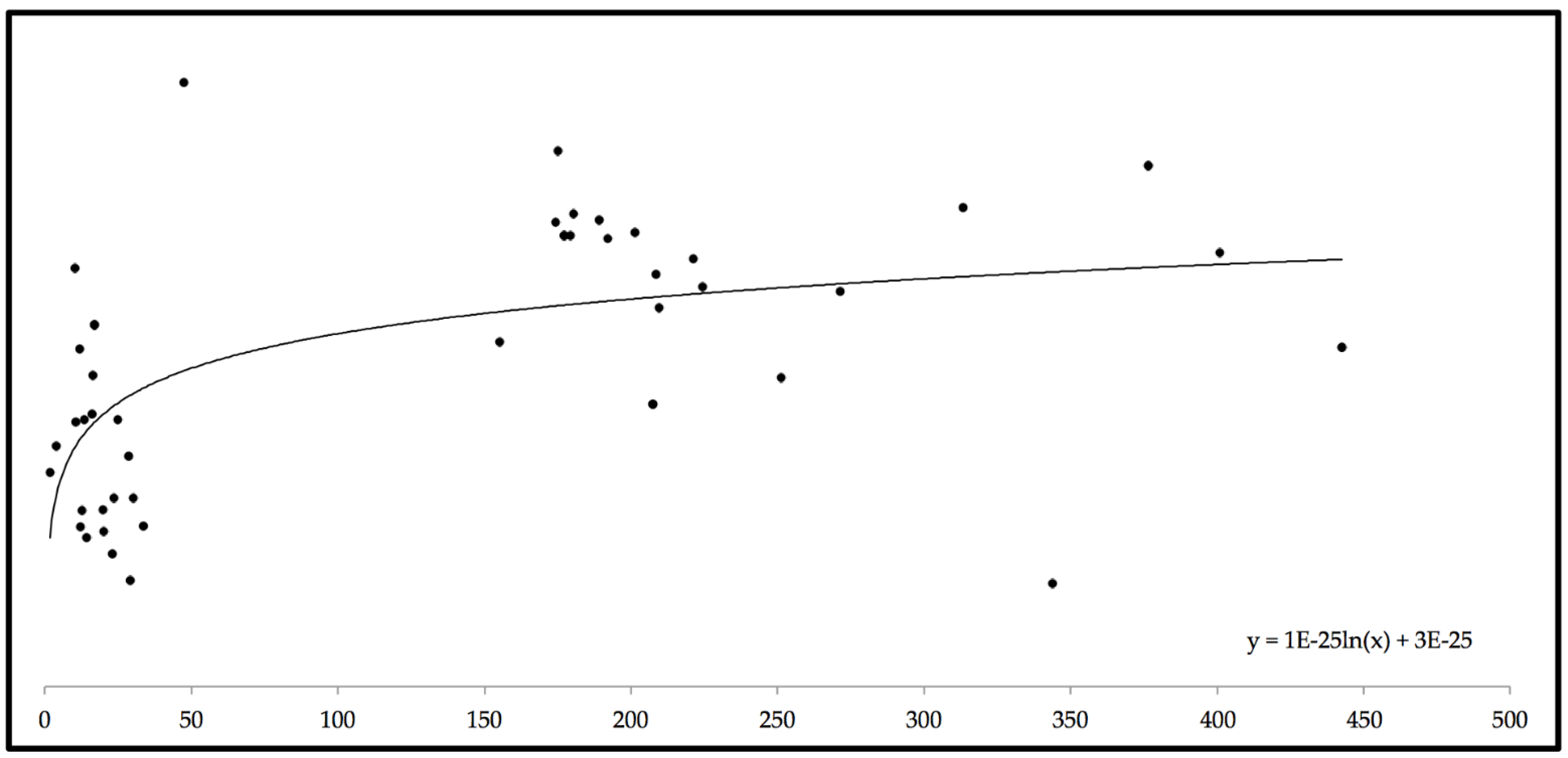 Energies 16 00429 g007