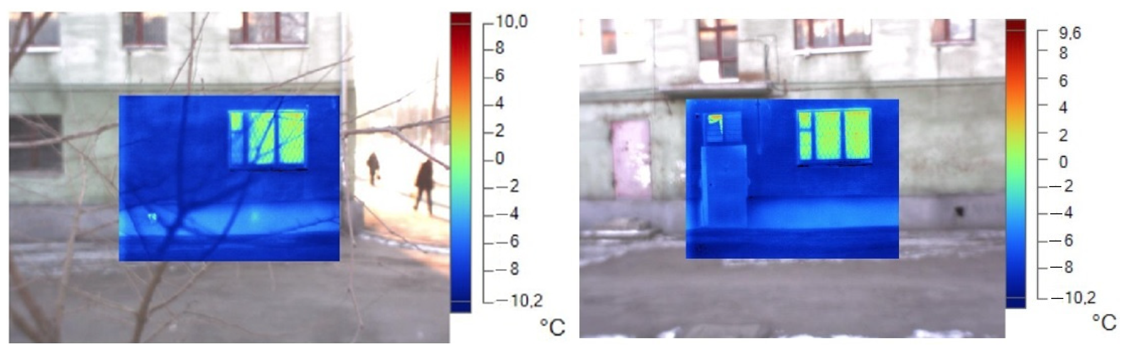 Energies 16 00430 g003