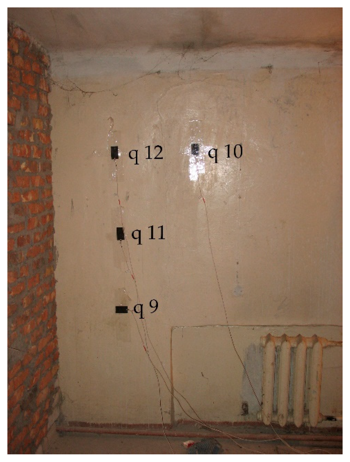 Energies 16 00430 g005