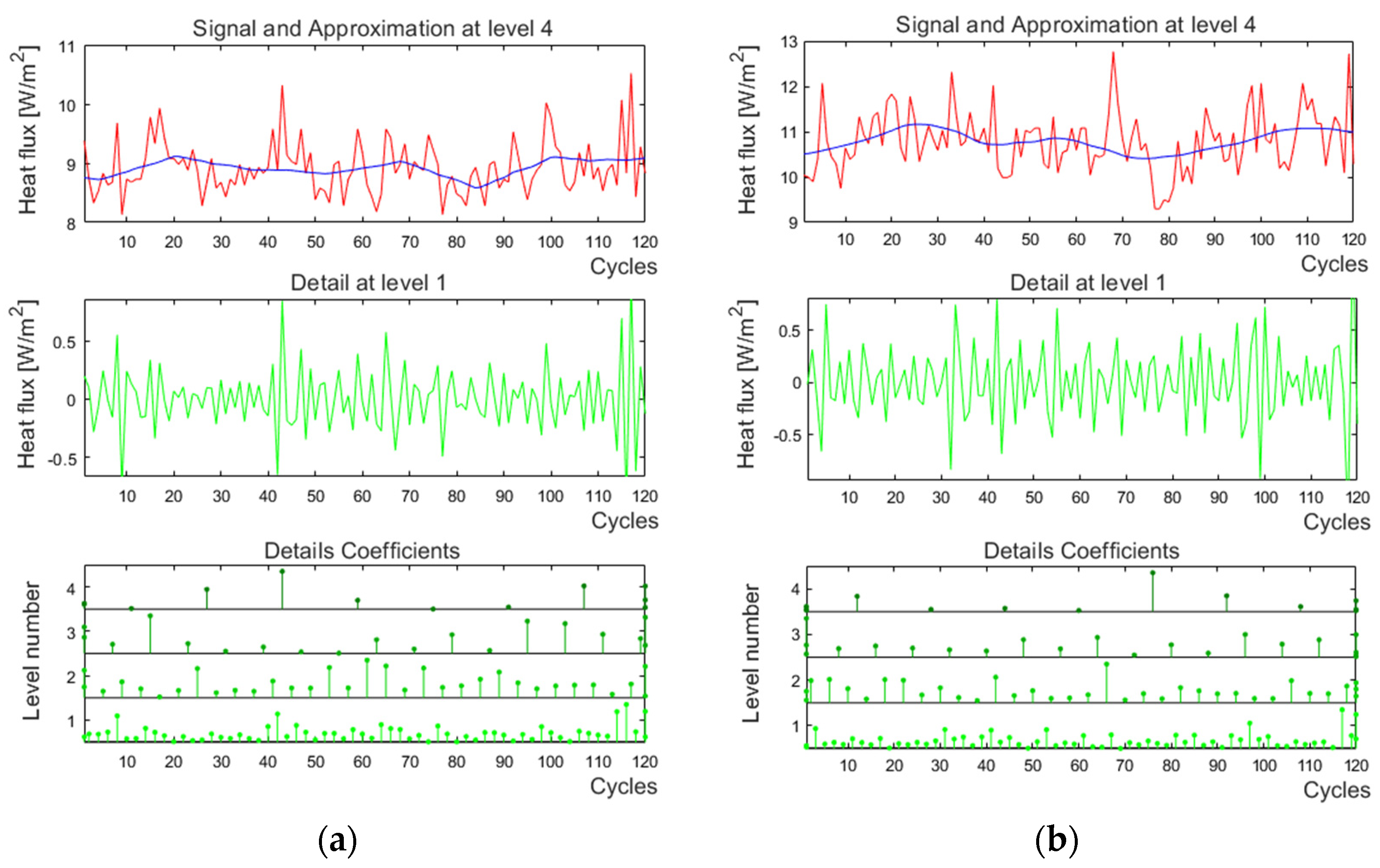 Energies 16 00430 g008a