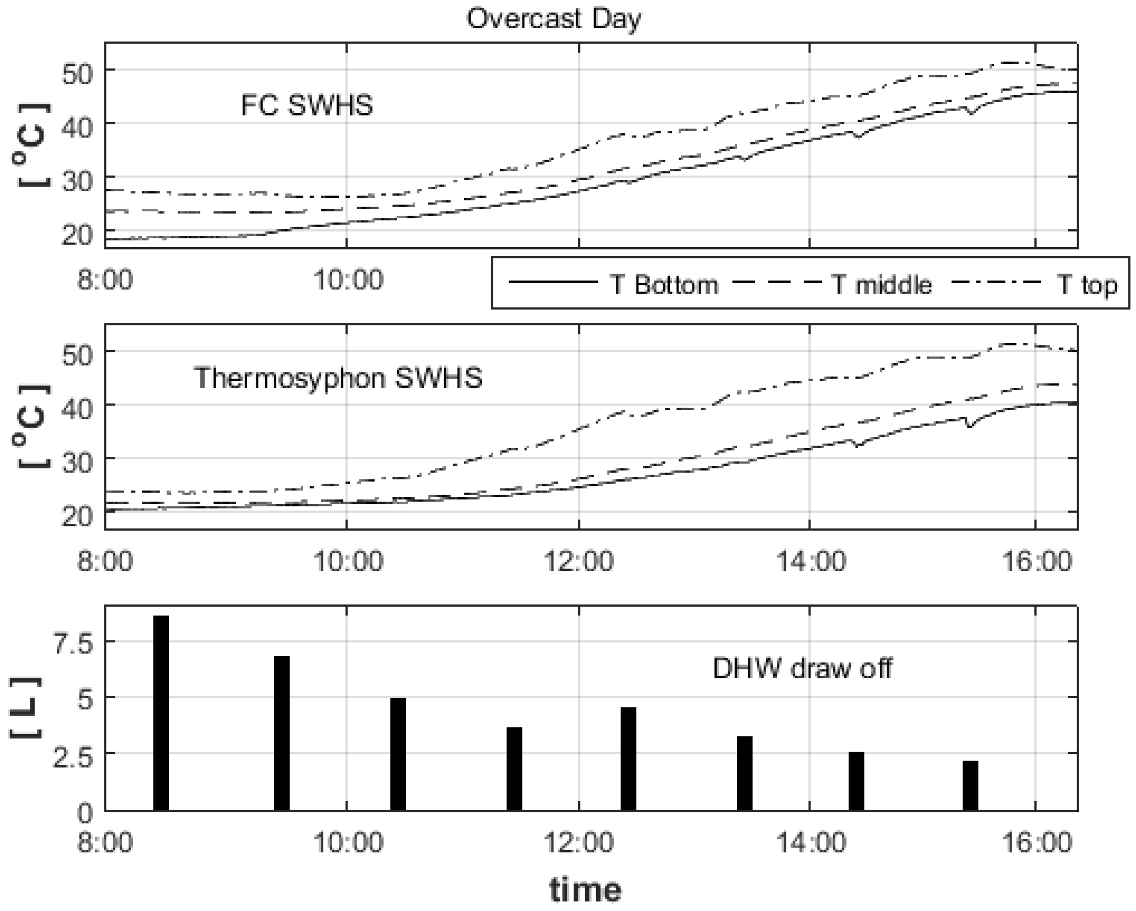 Energies 16 00431 g011