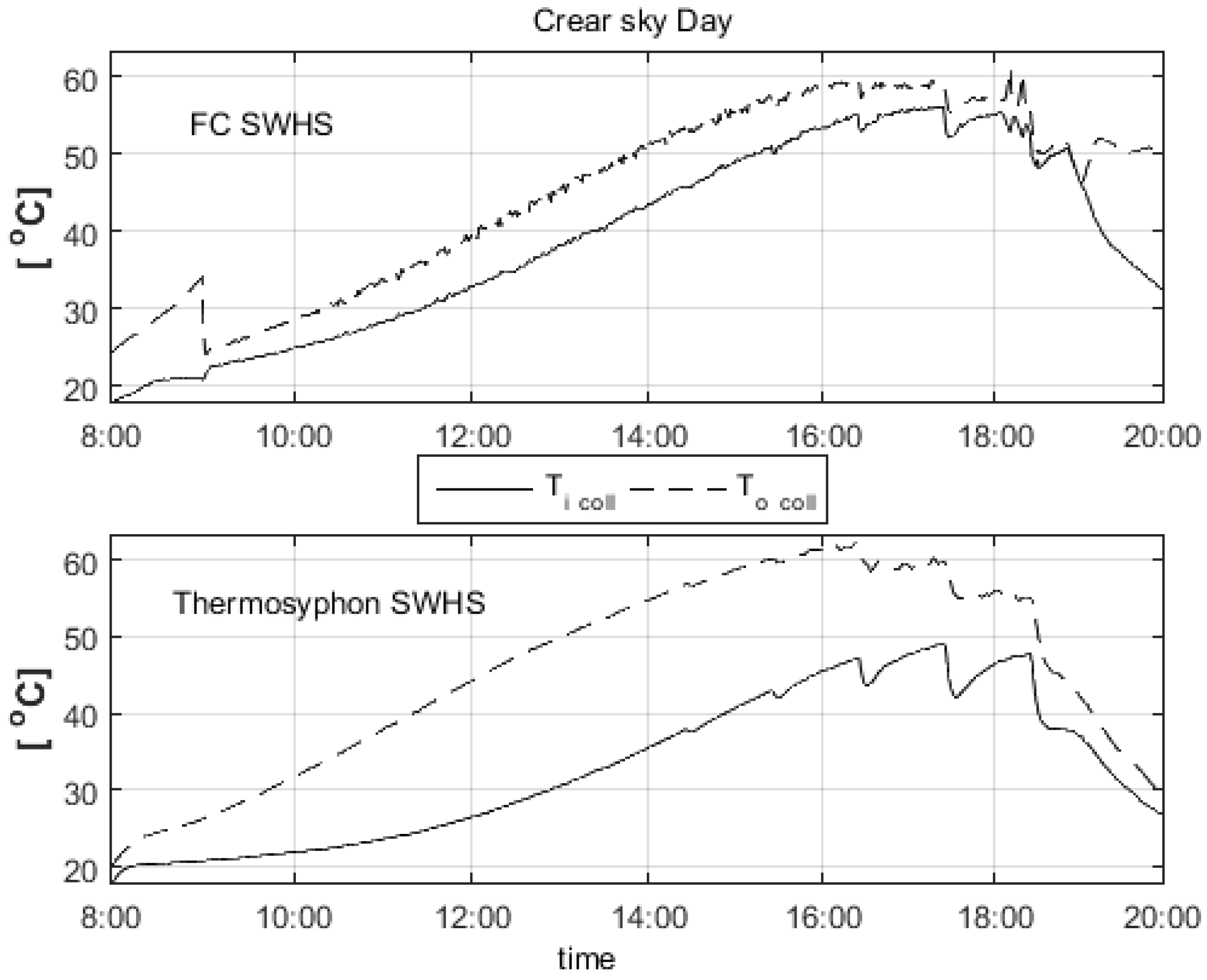 Energies 16 00431 g012