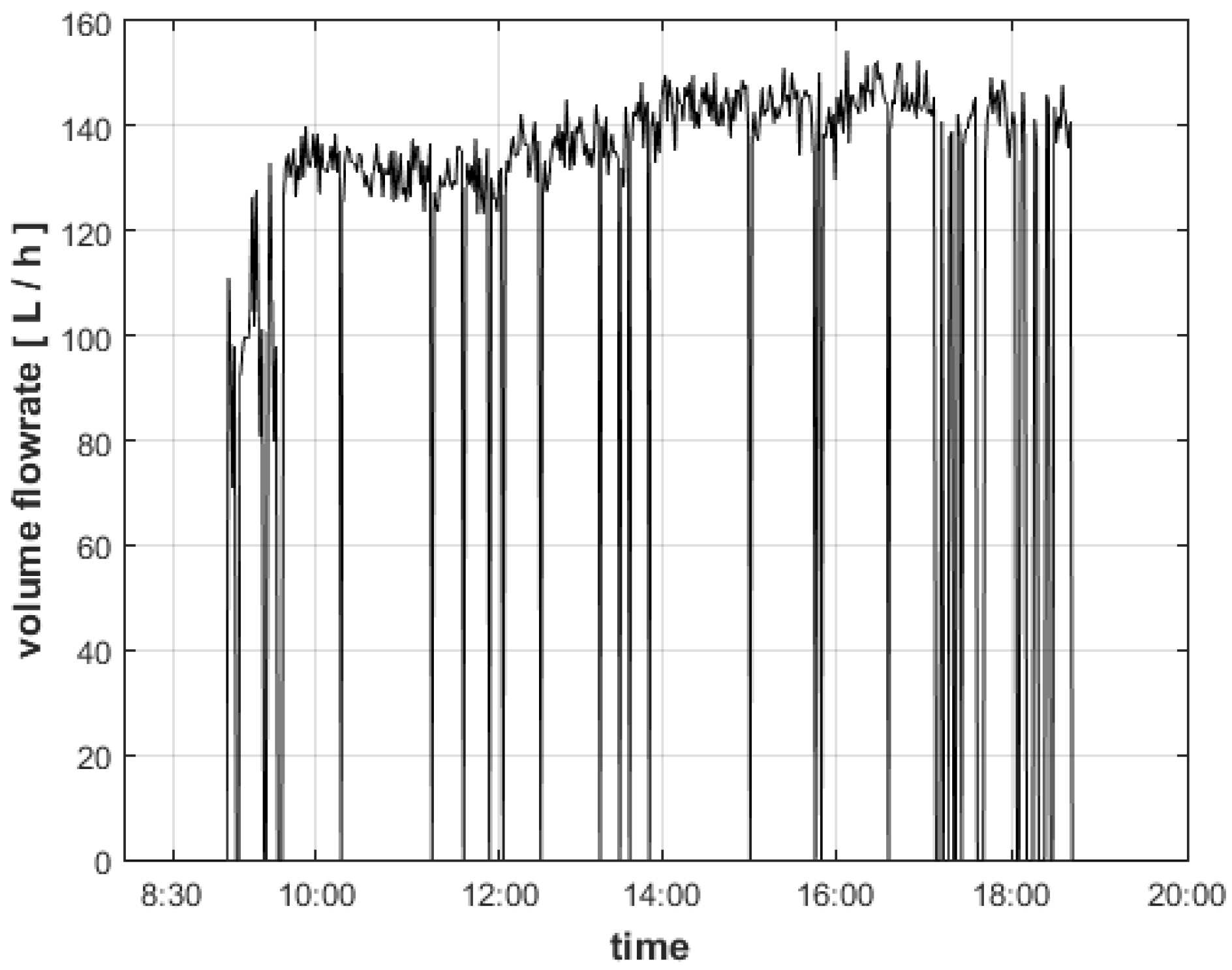 Energies 16 00431 g014