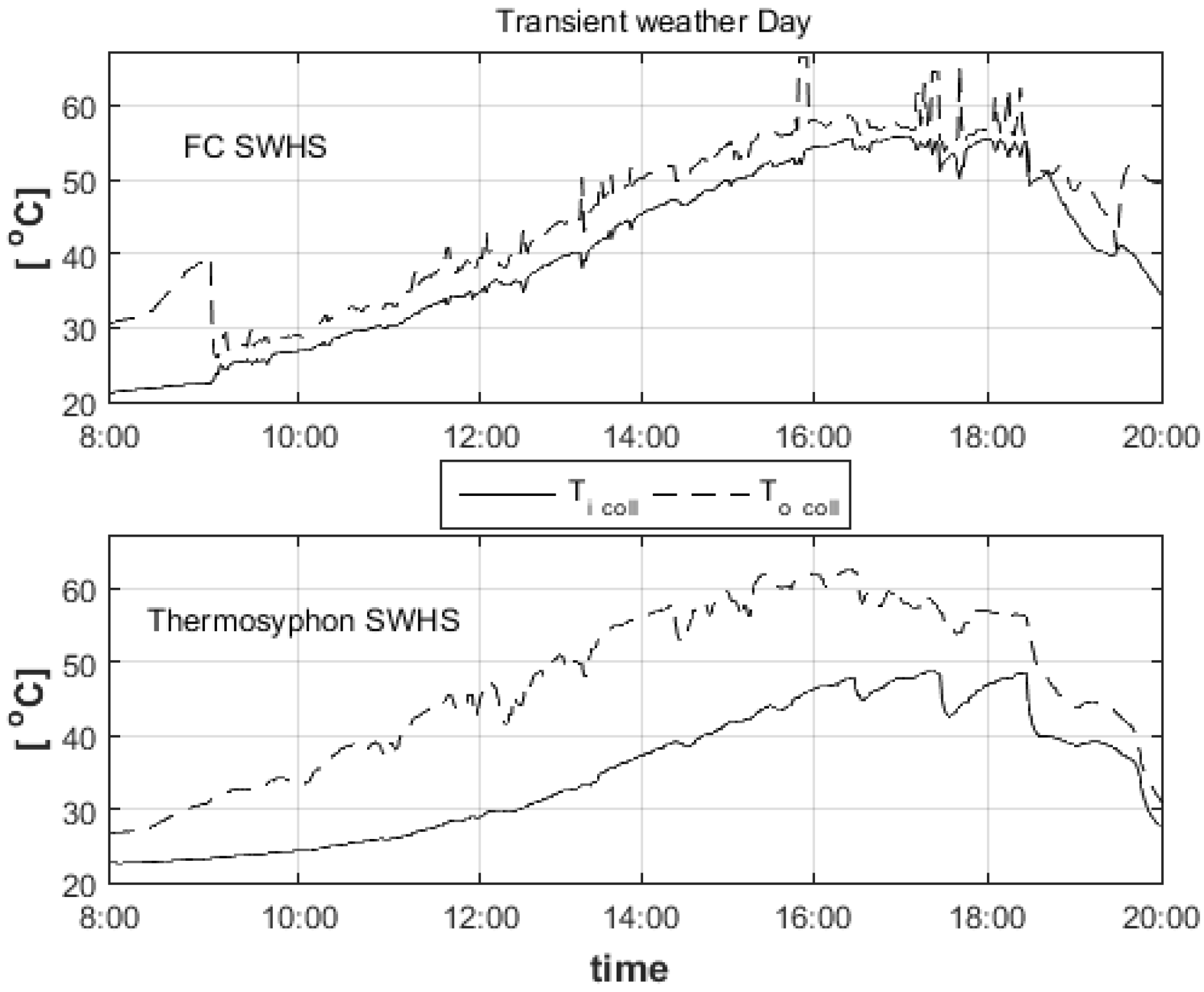 Energies 16 00431 g016