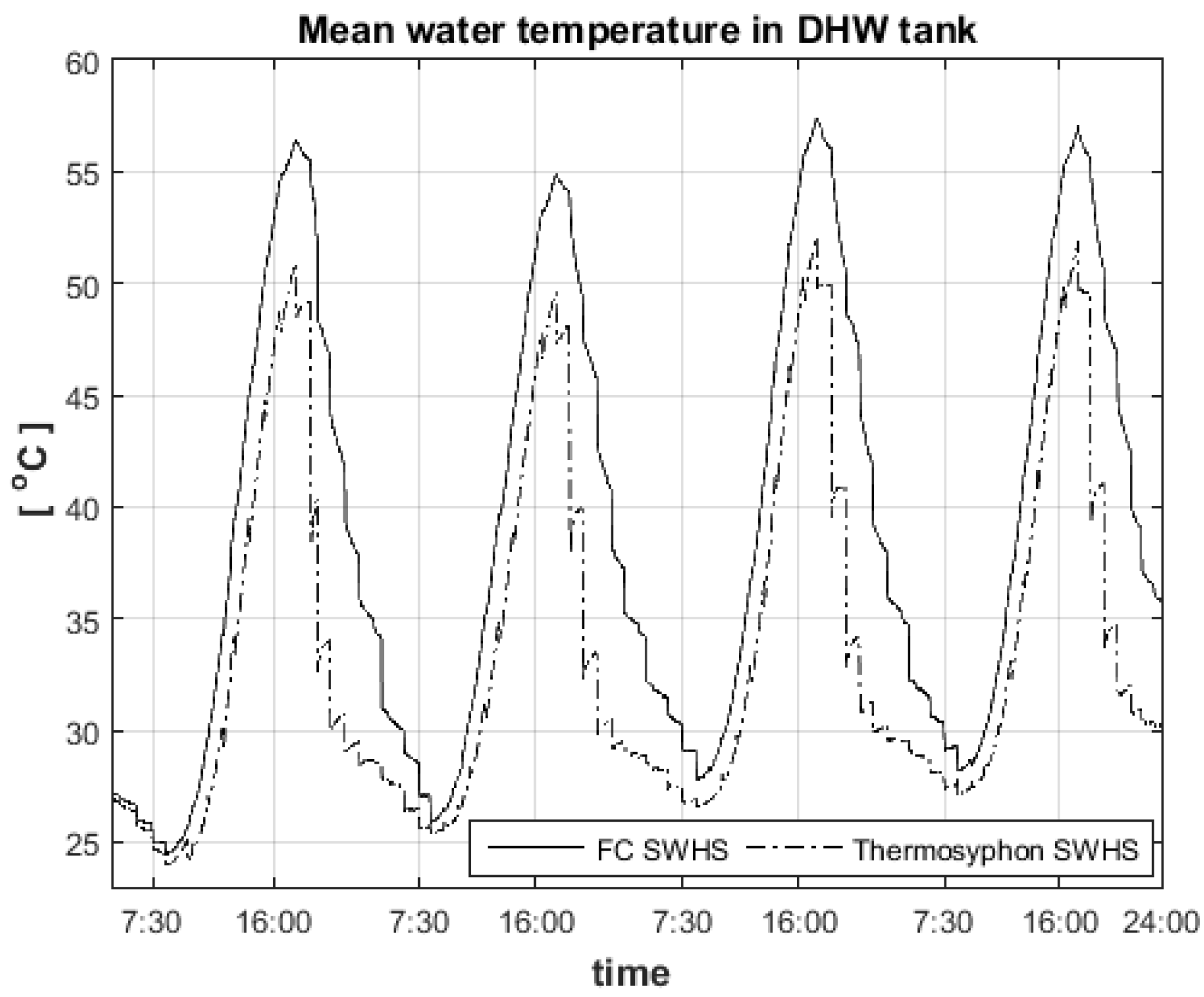 Energies 16 00431 g019