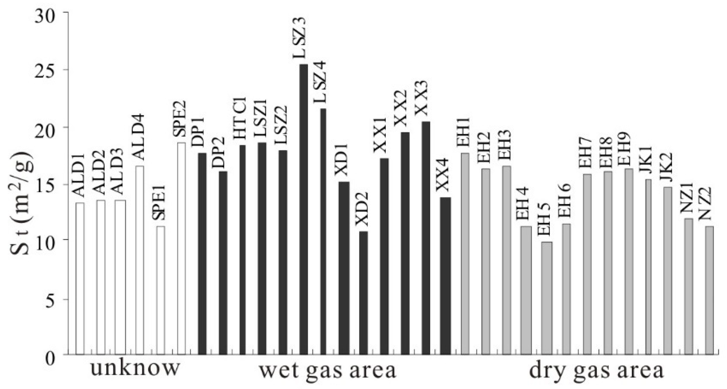 Energies 16 00432 g004