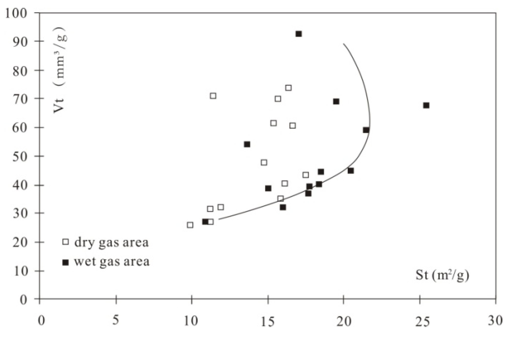 Energies 16 00432 g006