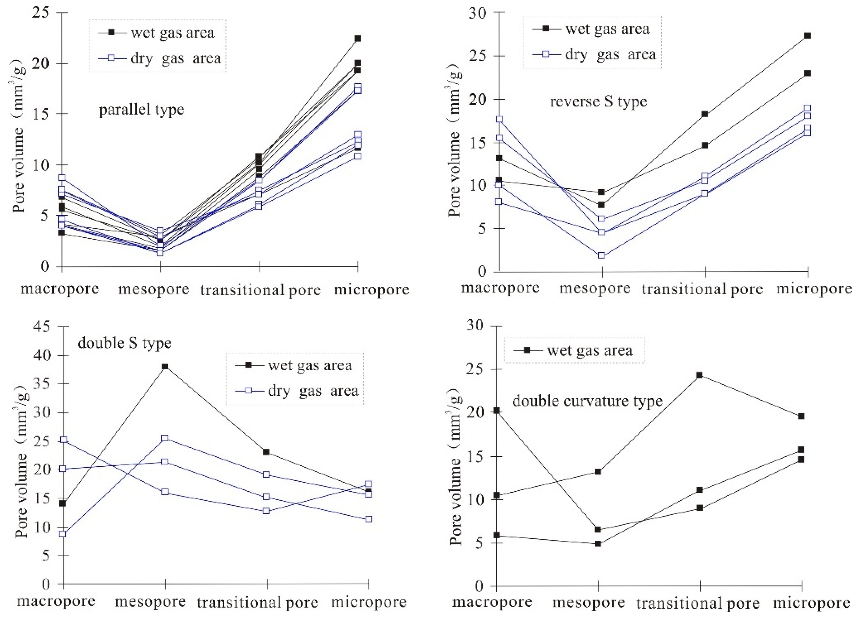Energies 16 00432 g010