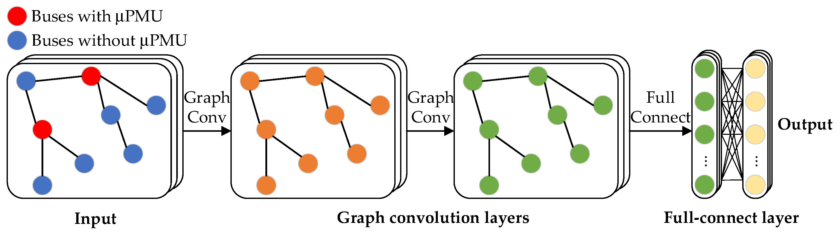 Energies 16 00433 g001 Energies 16 00433 g001