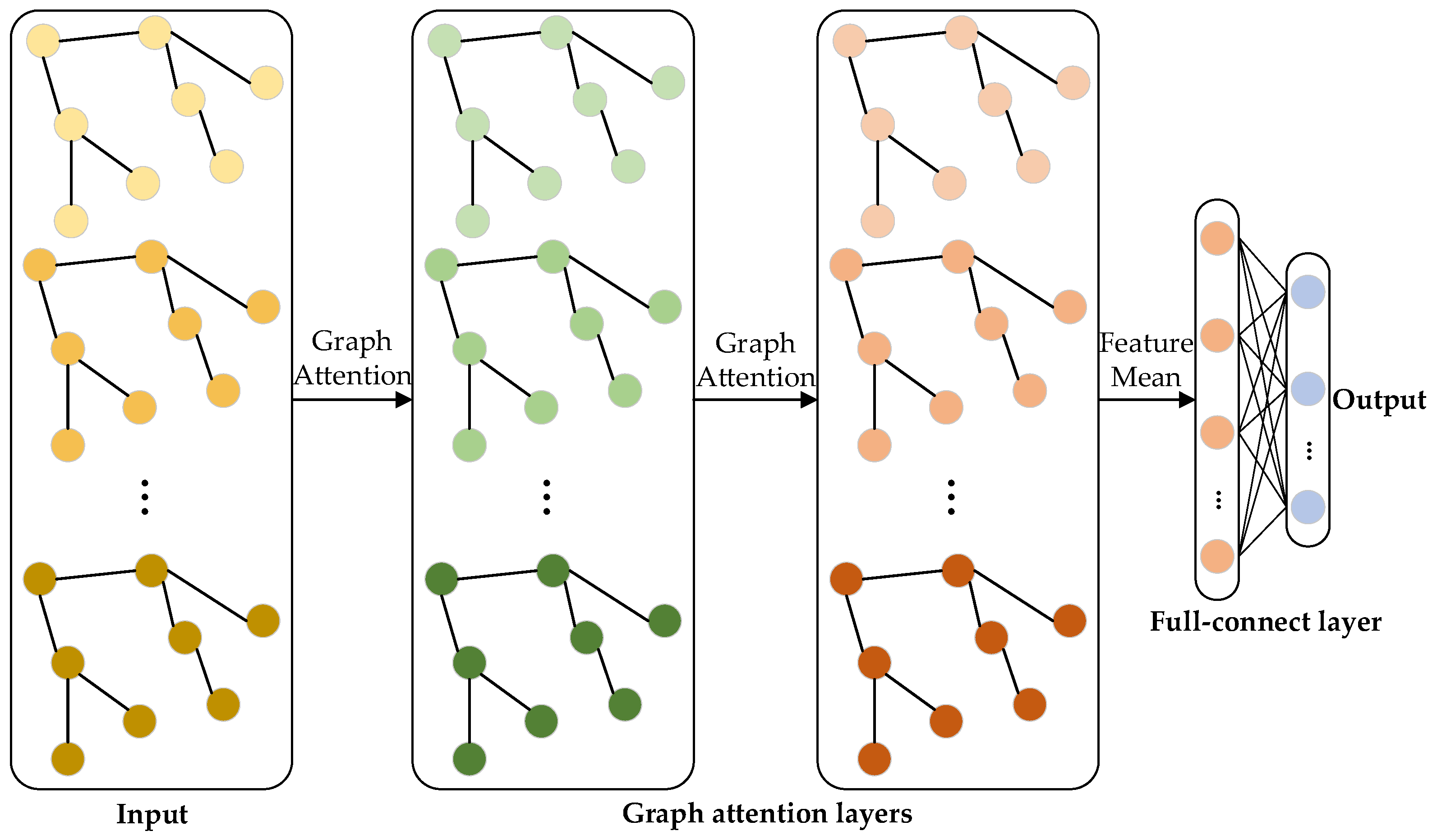 Energies 16 00433 g003 Energies 16 00433 g003