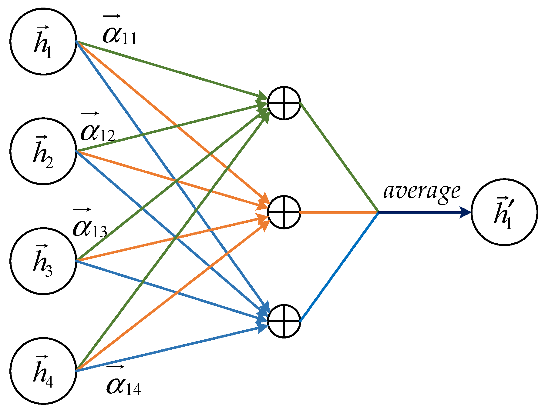 Energies 16 00433 g004 Energies 16 00433 g004