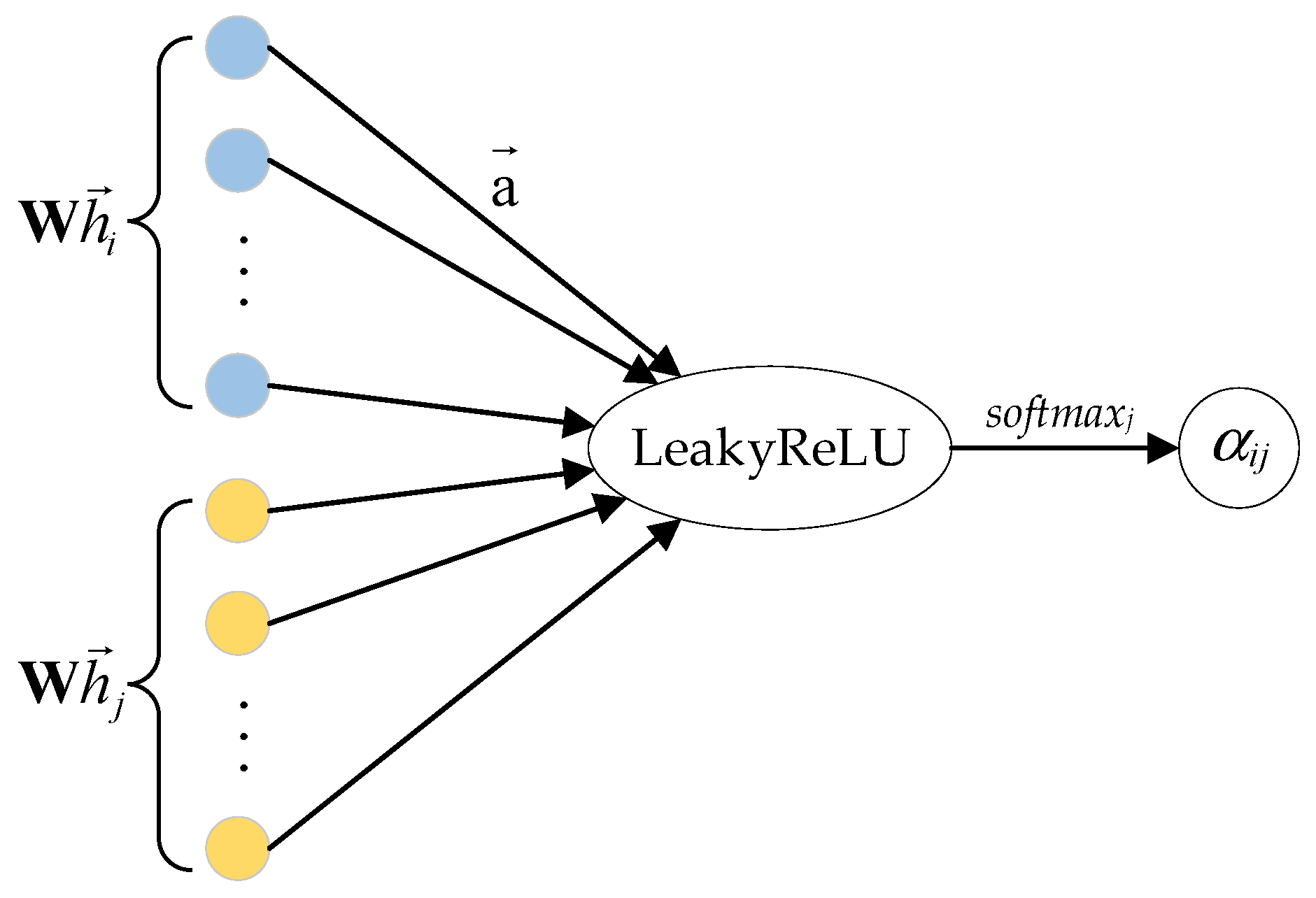 Energies 16 00433 g005 Energies 16 00433 g005