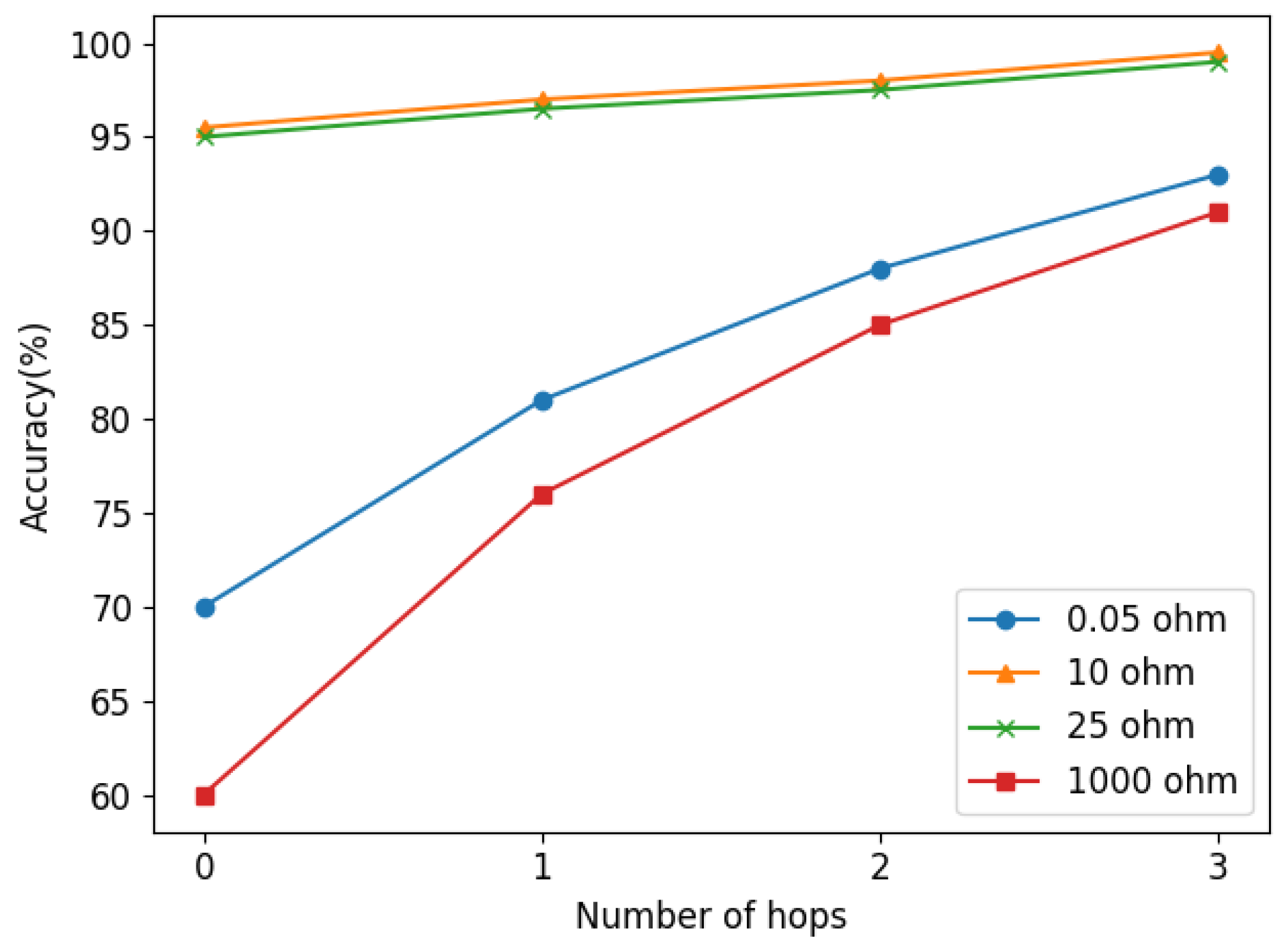 Energies 16 00433 g009 Energies 16 00433 g009