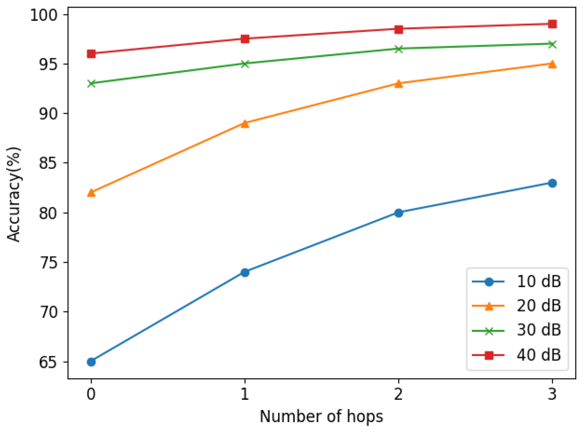 Energies 16 00433 g010 Energies 16 00433 g010