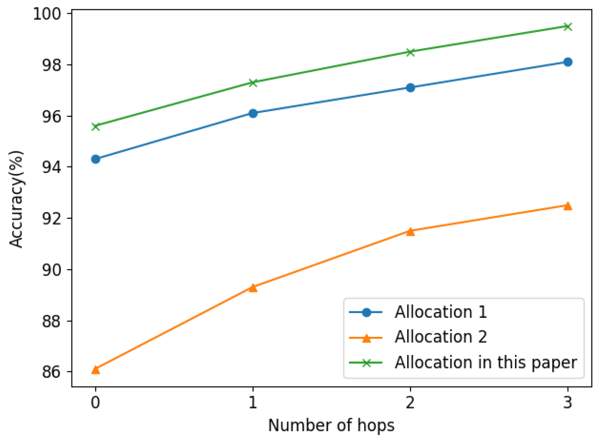 Energies 16 00433 g011 Energies 16 00433 g011