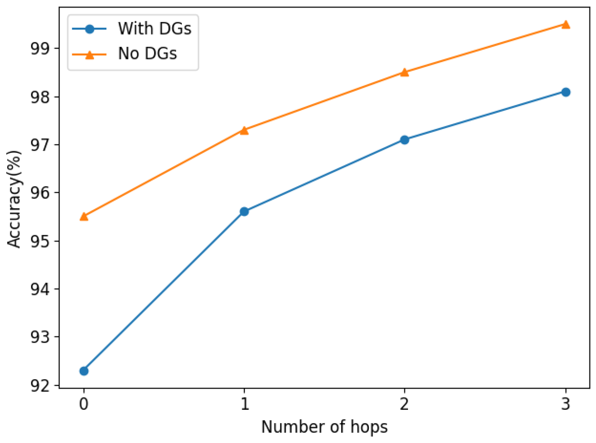 Energies 16 00433 g013 Energies 16 00433 g013