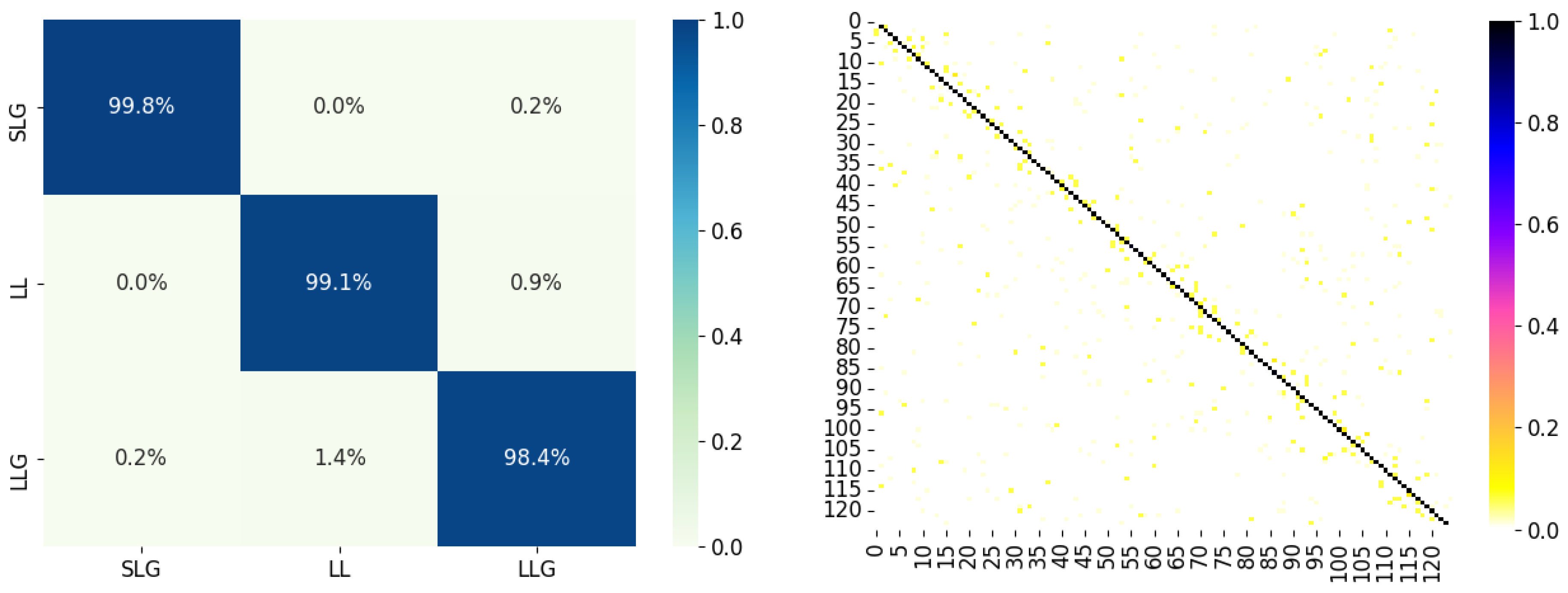 Energies 16 00433 g014 Energies 16 00433 g014