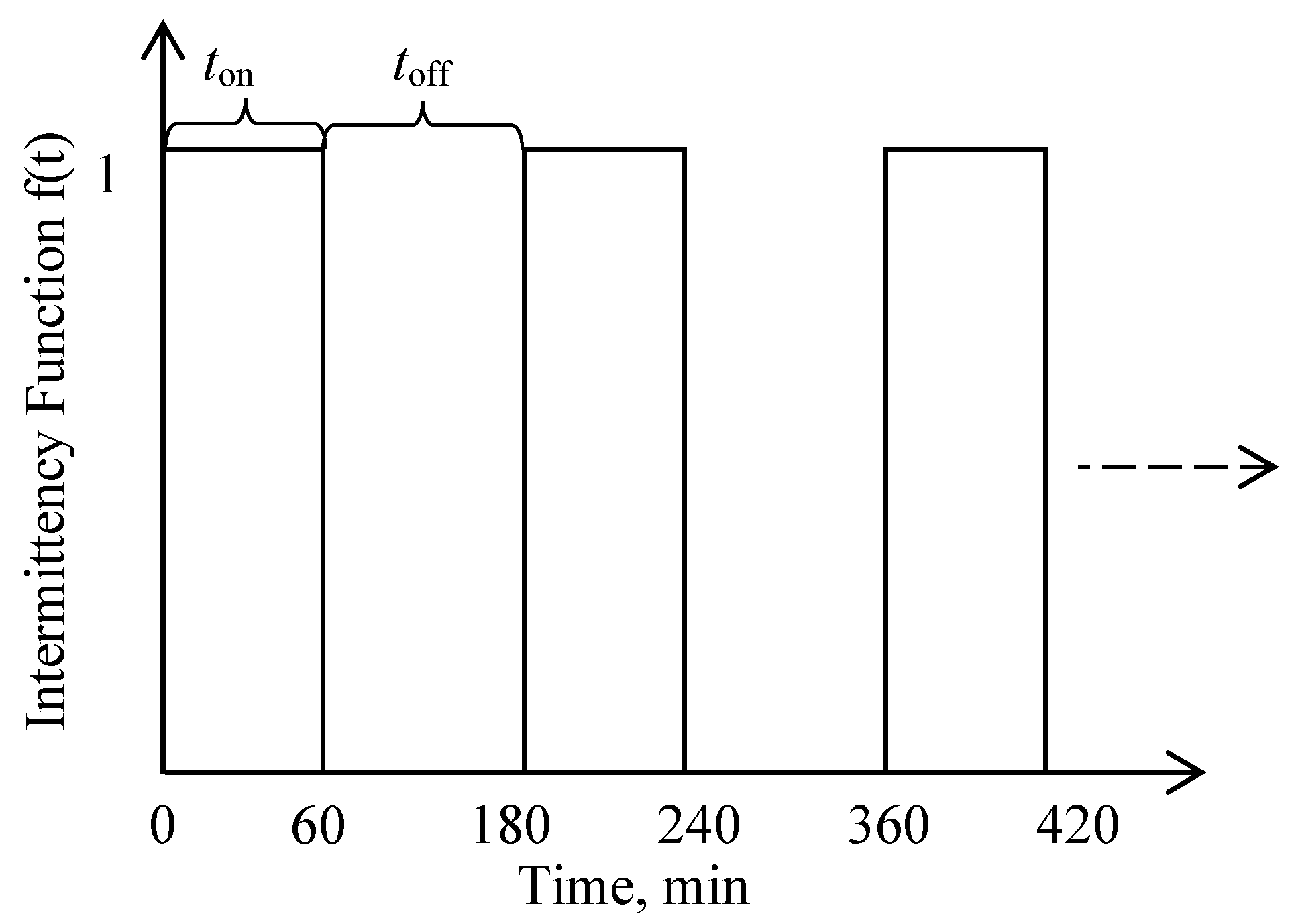 Energies 16 00441 g002