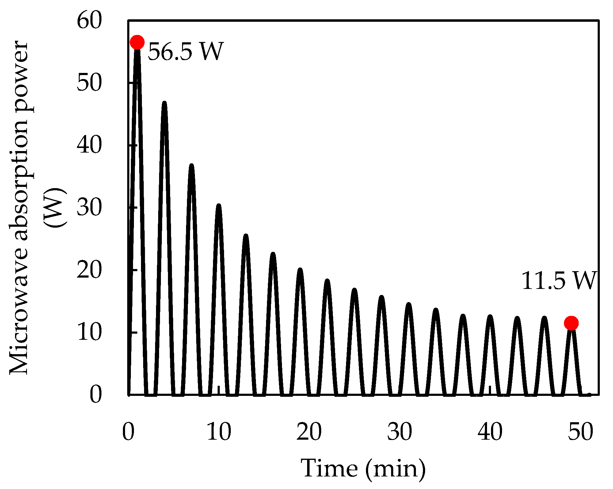 Energies 16 00441 g006