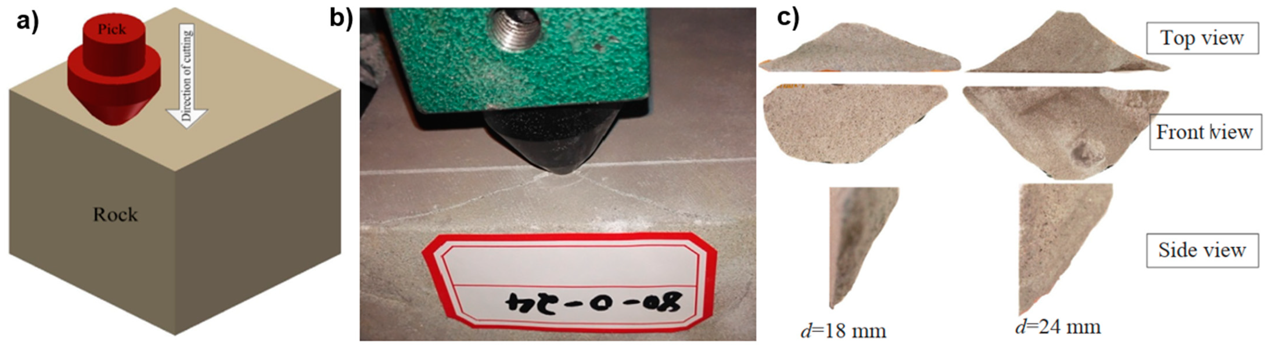 Energies 16 00445 g005