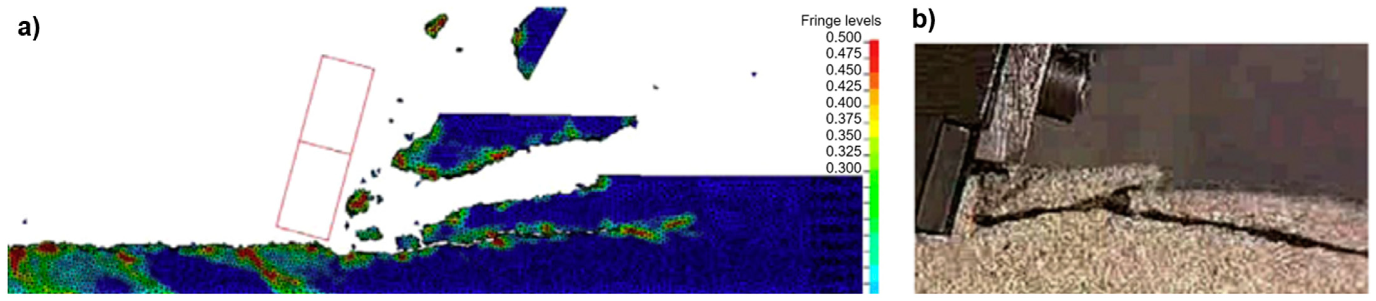 Energies 16 00445 g006