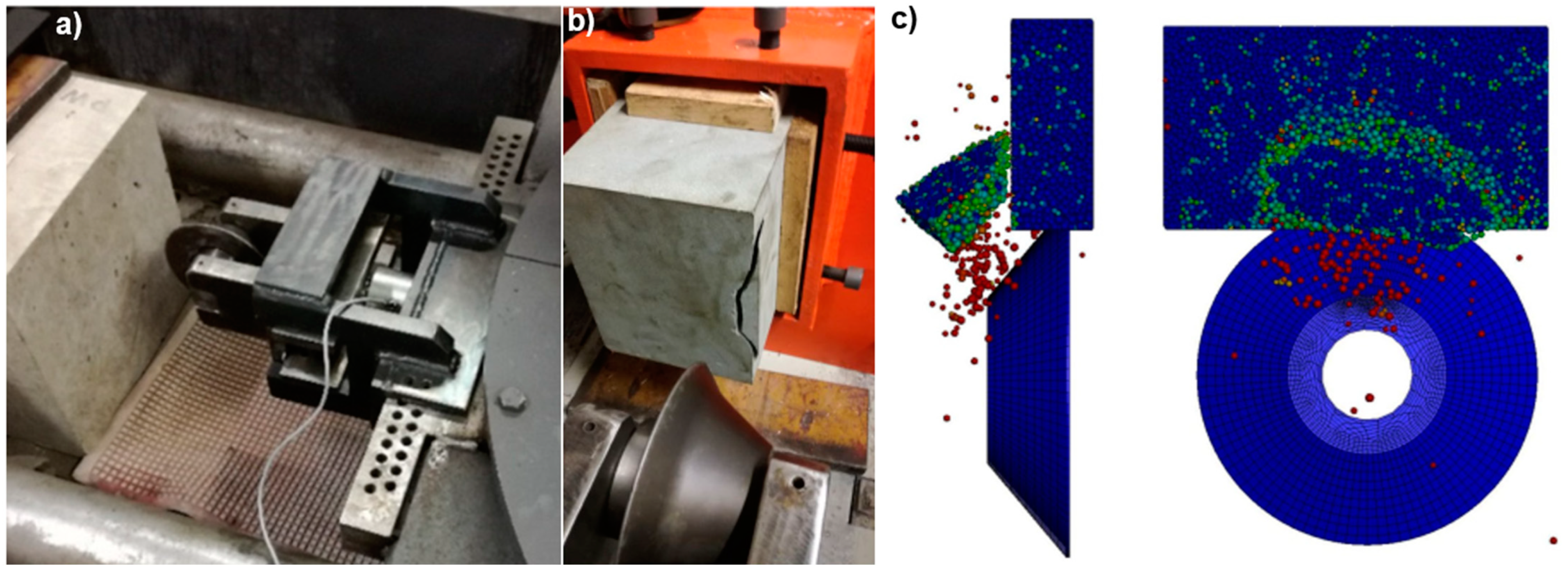 Energies 16 00445 g007
