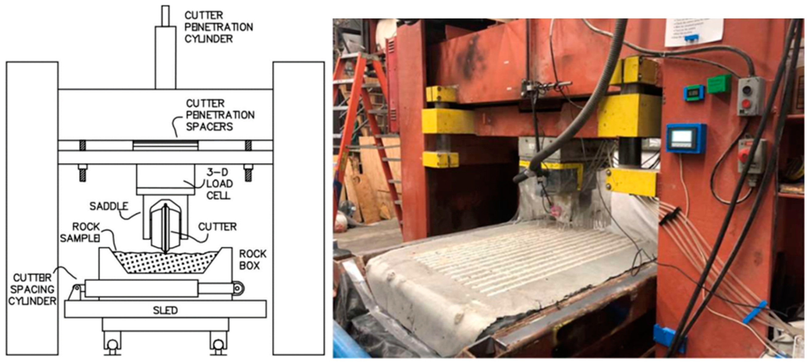 Energies 16 00445 g008