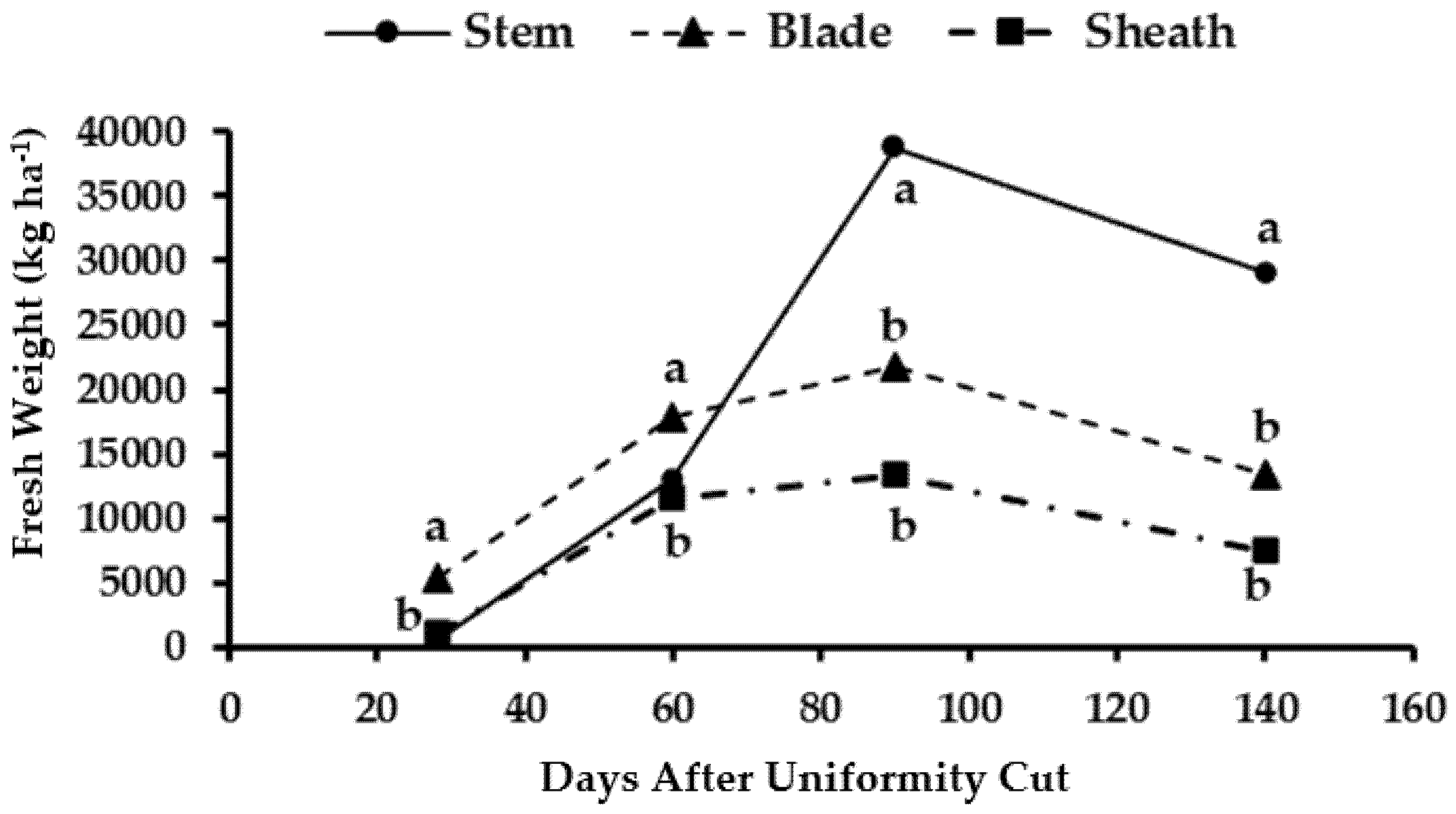 Energies 16 00448 g002