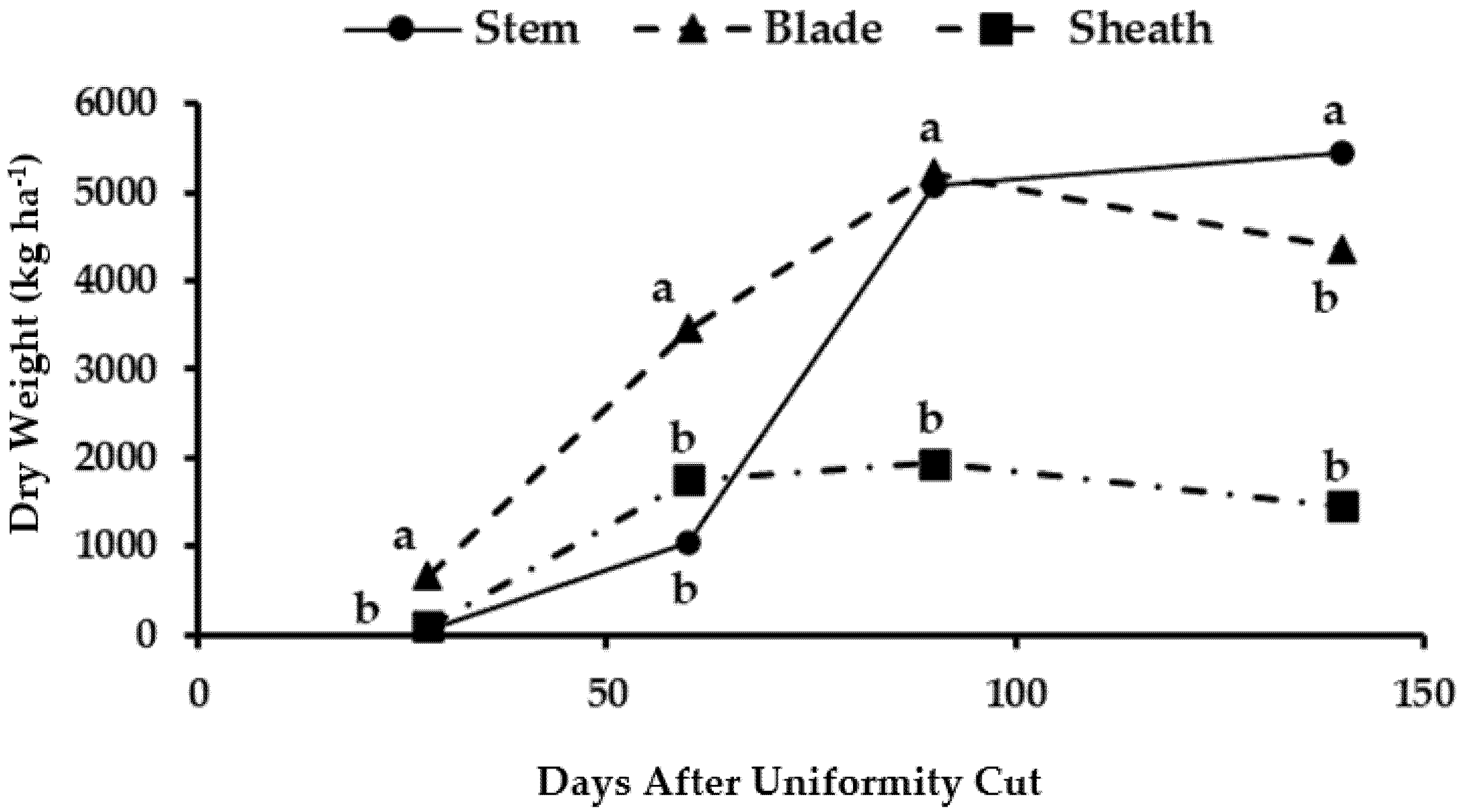 Energies 16 00448 g003