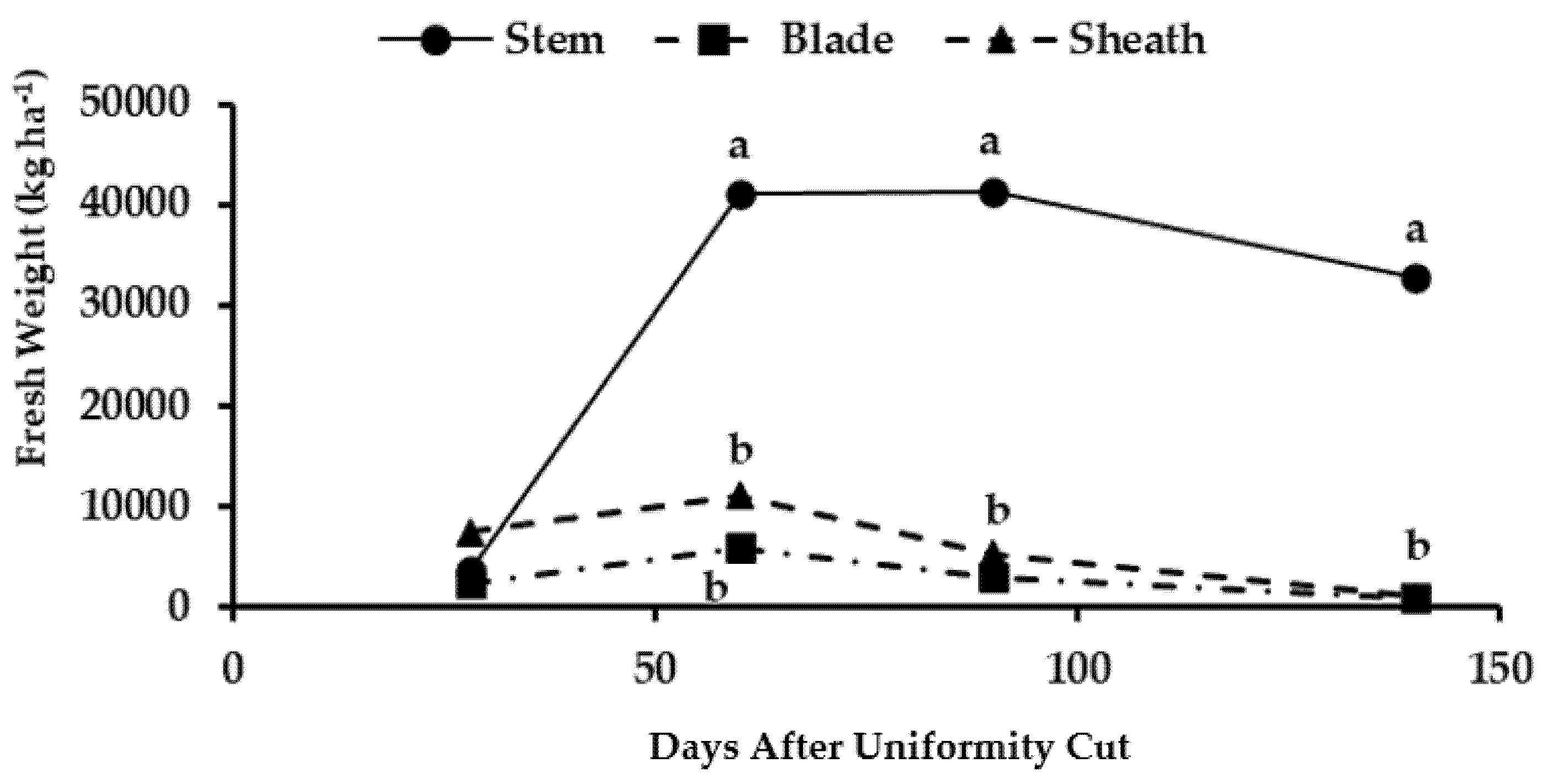 Energies 16 00448 g004
