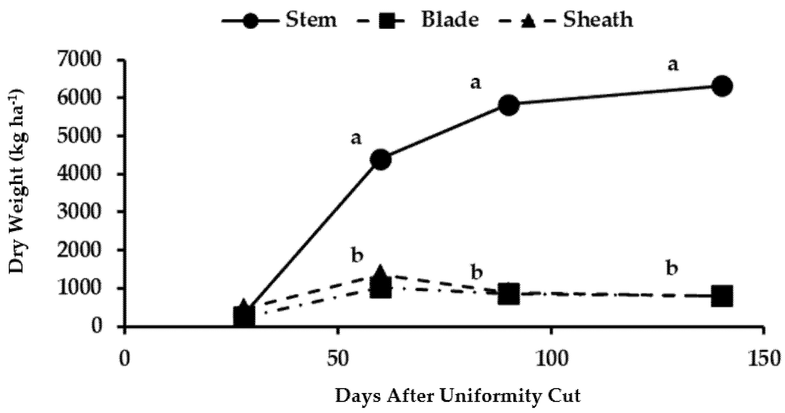 Energies 16 00448 g005