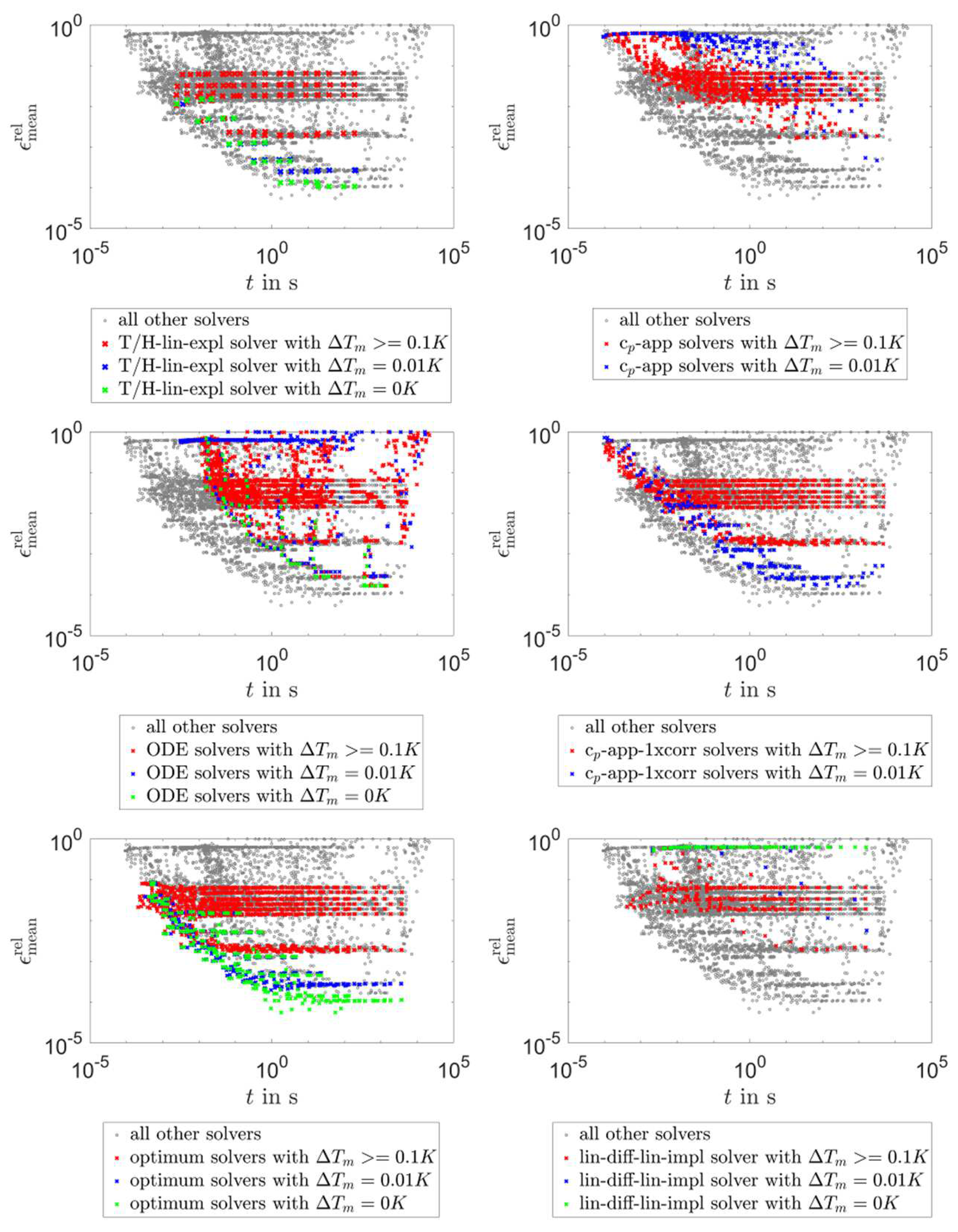 Energies 16 00449 g005
