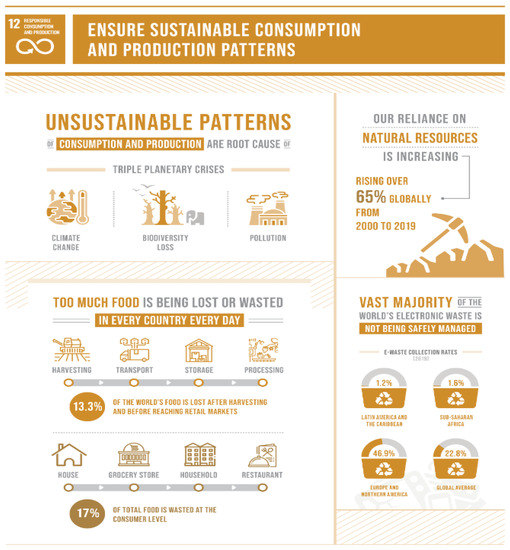 Energies 16 00451 g001